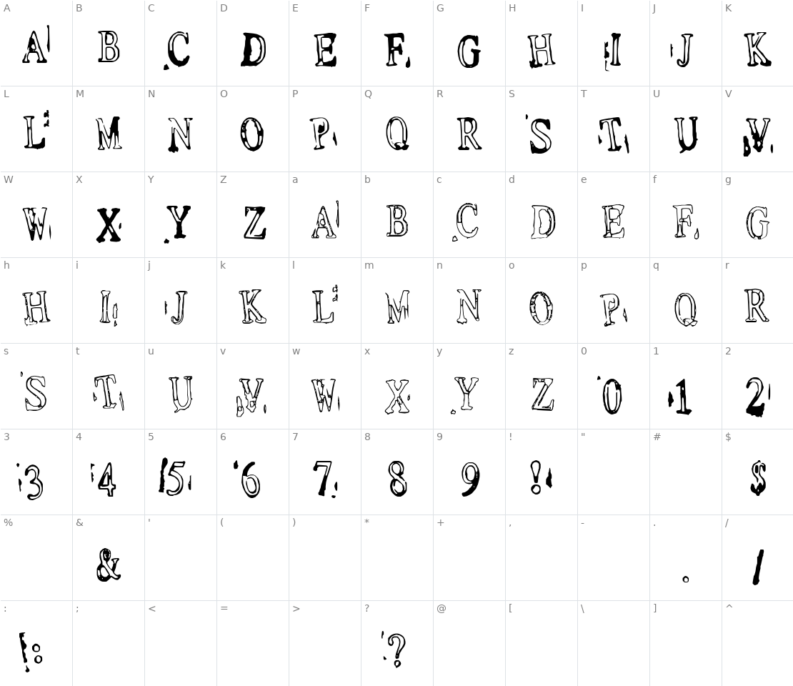 Character set for Depressionist 1