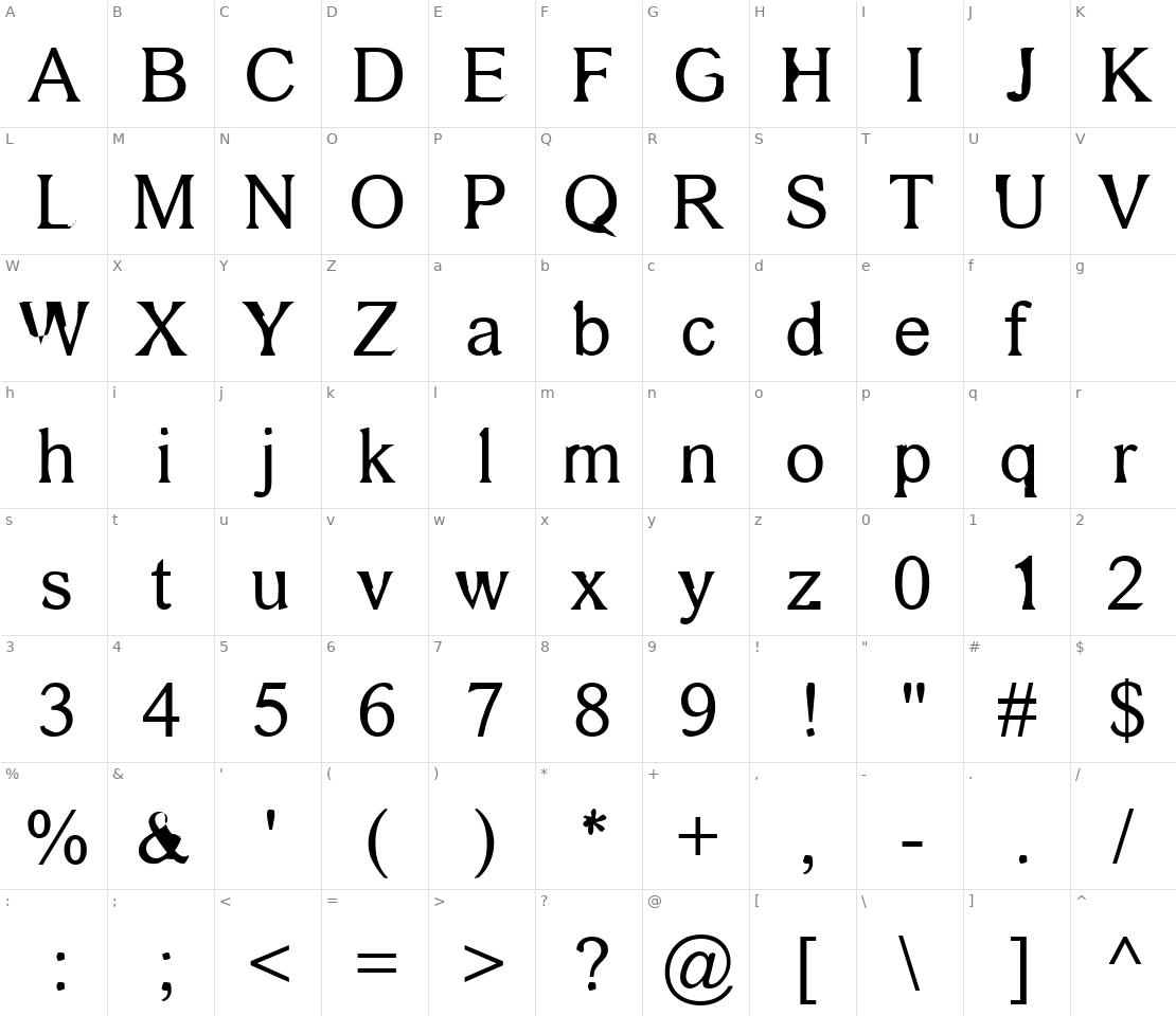 Character set for FKR Area51Life