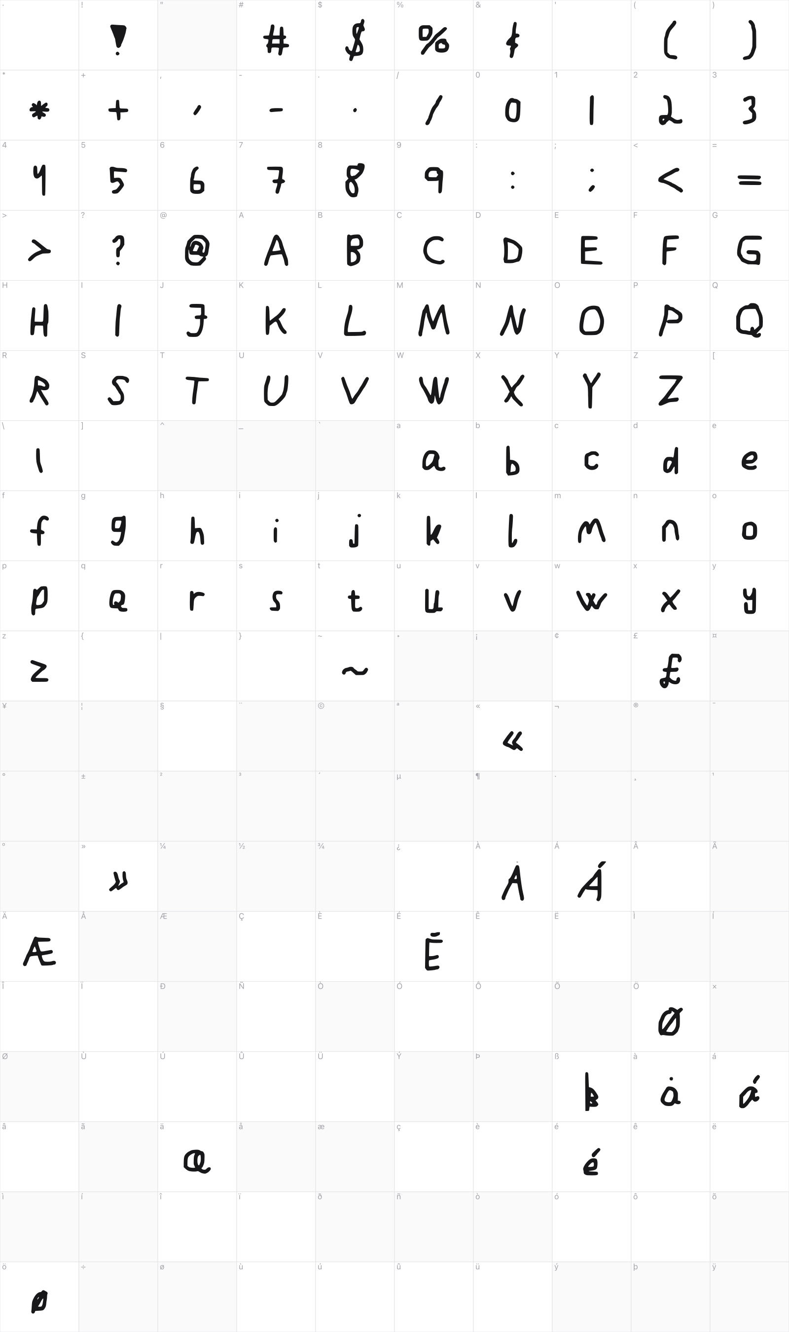 Kindergarden glyph table
