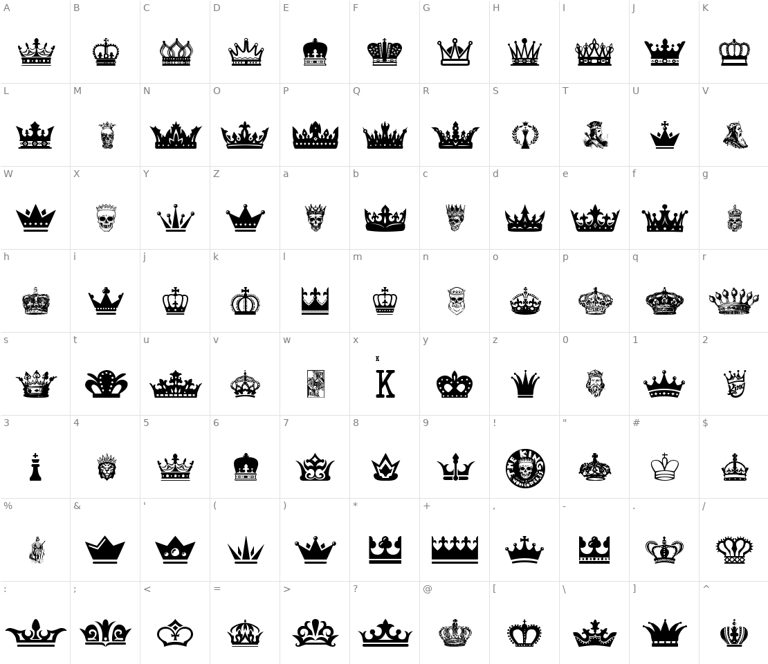 Character set for The King