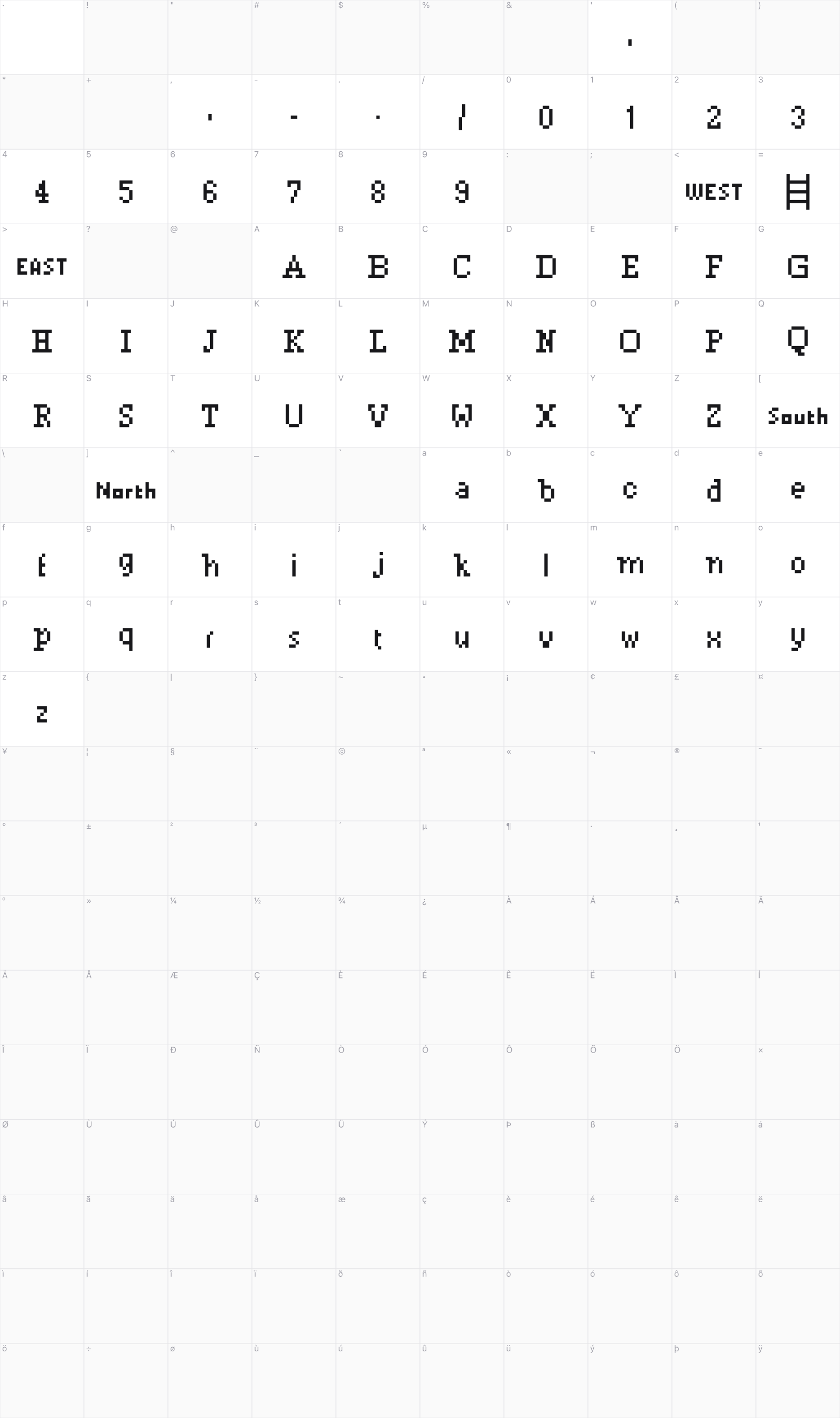 FT Serif glyph table