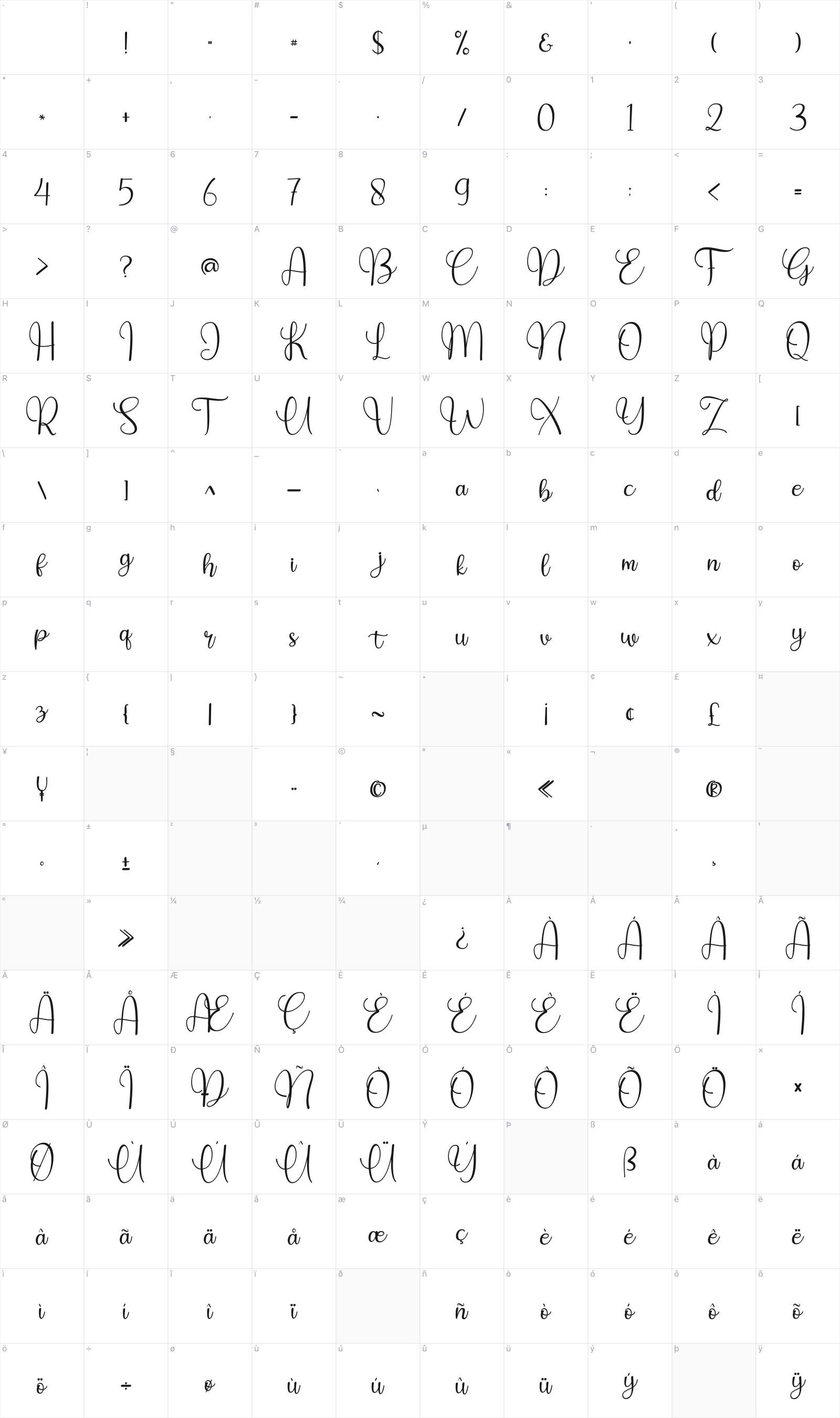Hello Valentines glyph table