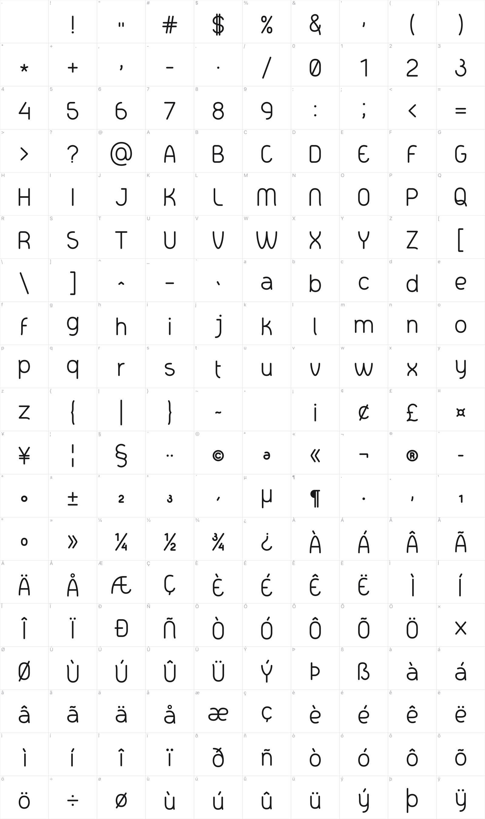 Eri Serif glyph table