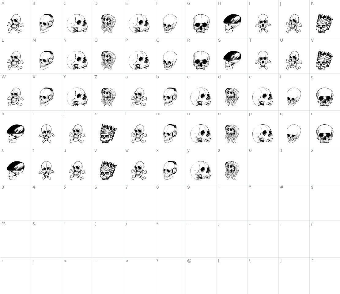 Character set for Skull Font