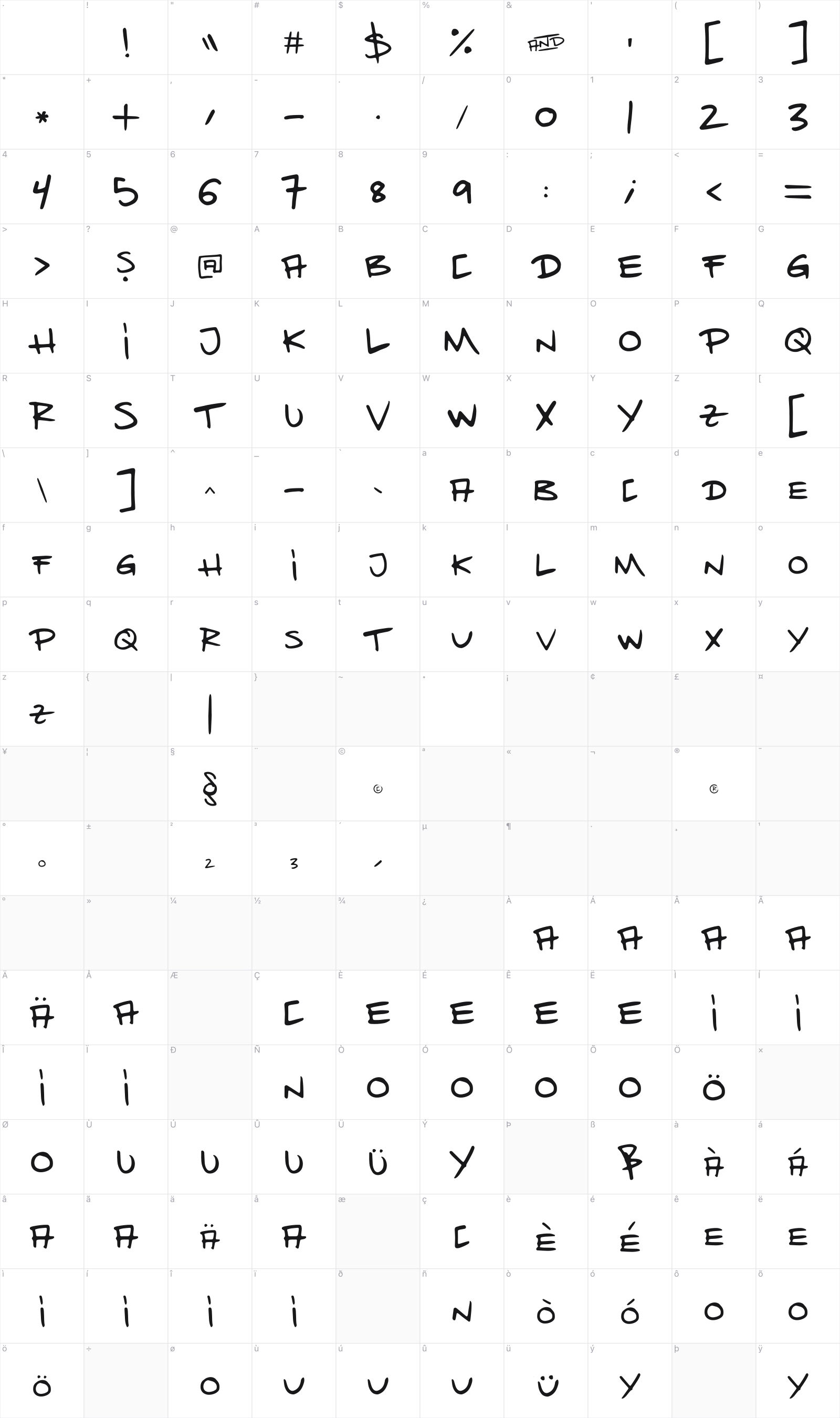 Escrita Hand glyph table