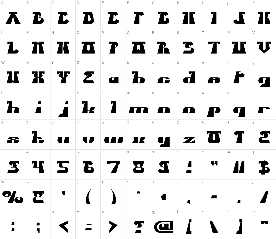 Character set for Blues Melody