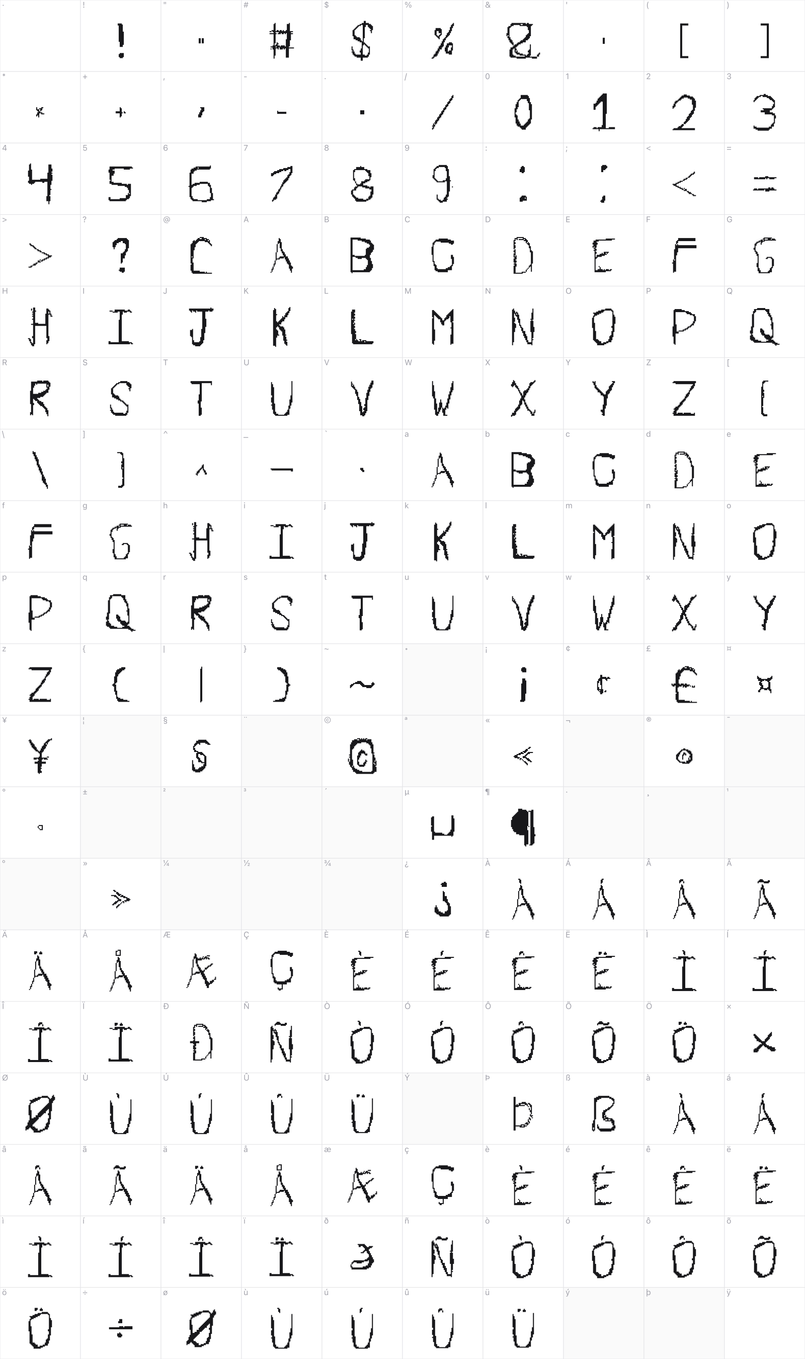 Swamp Pixel glyph table