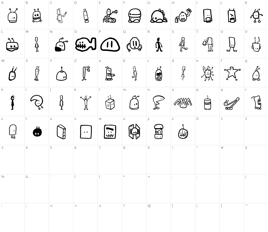 Character set for Tombots