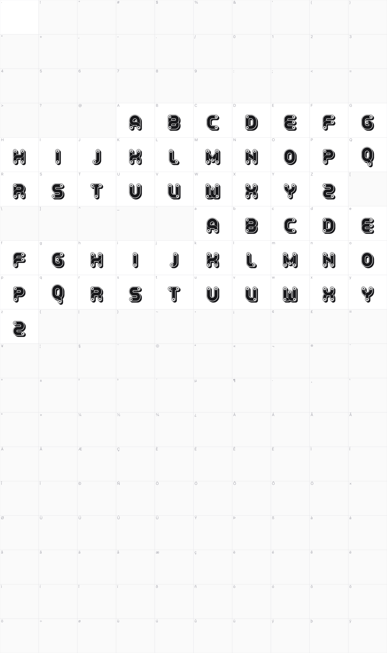 Ambis glyph table