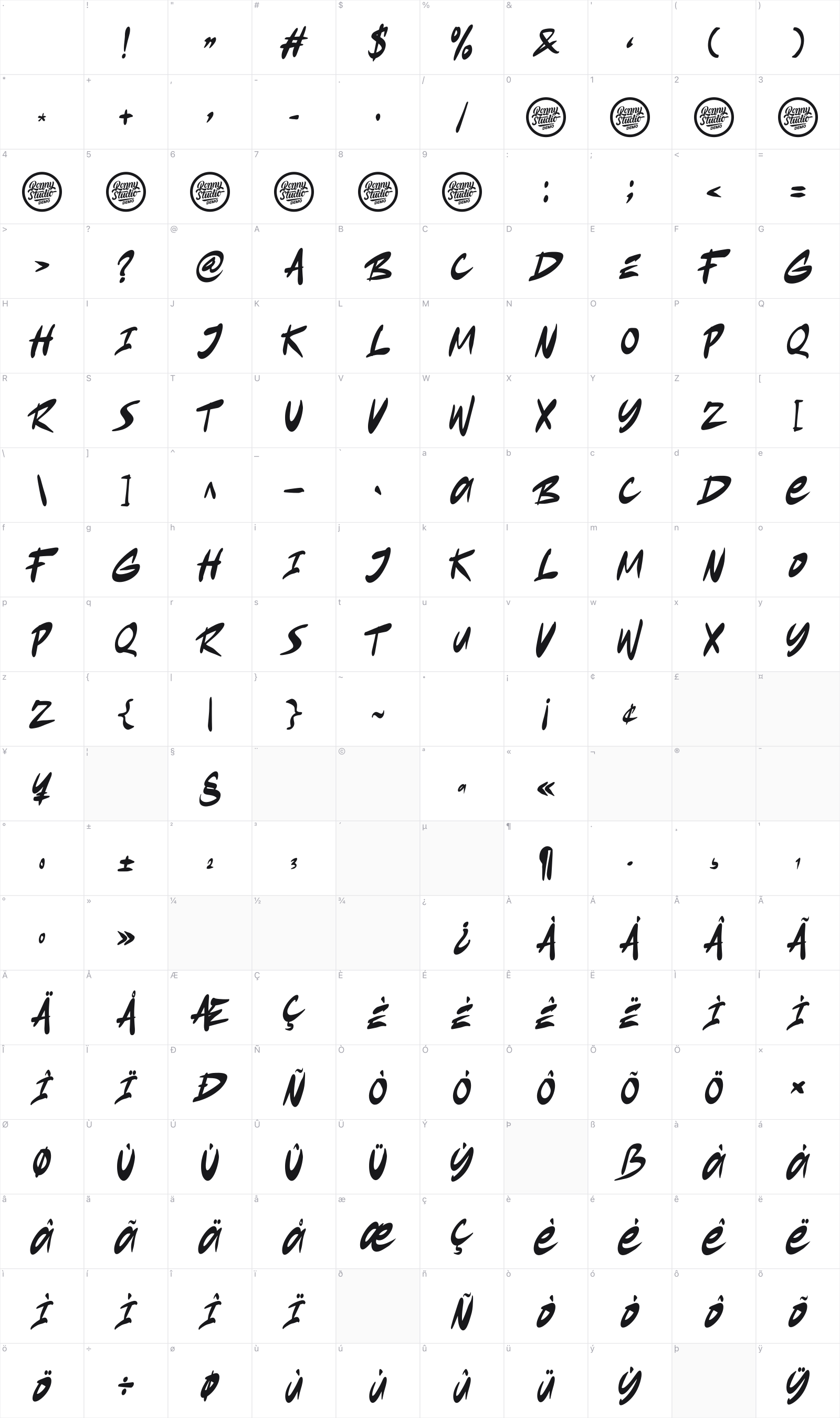 Eramore glyph table