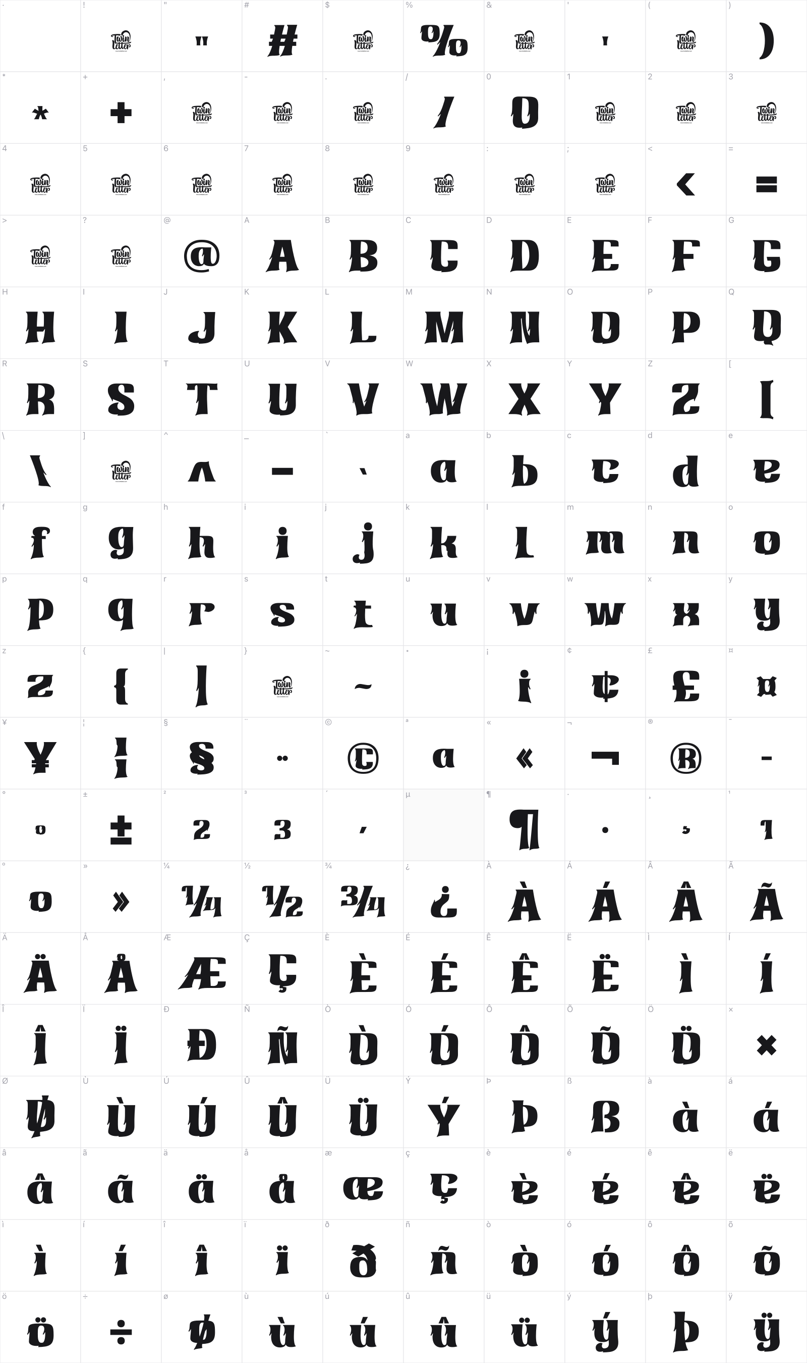 Birhuk Lord glyph table