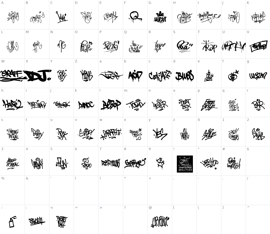 Character set for Graffiti Tags