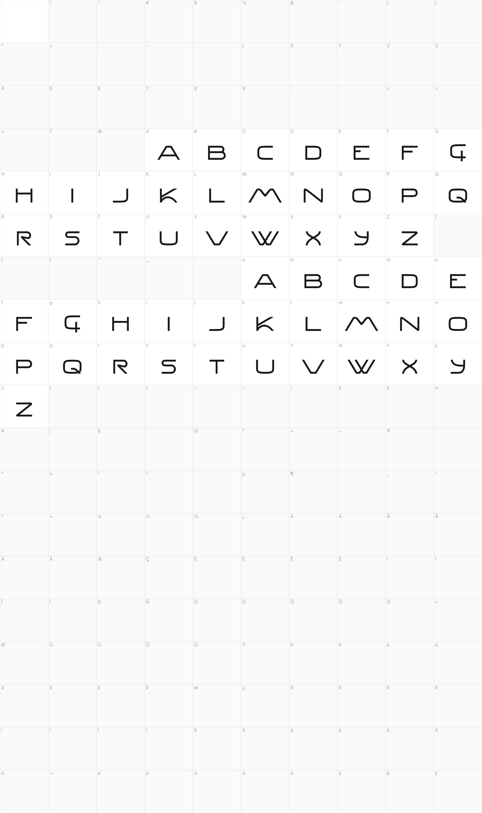 Grom glyph table