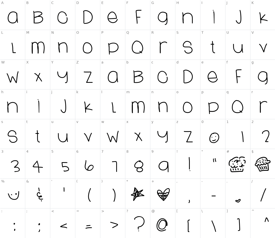 Character set for Love Sweets