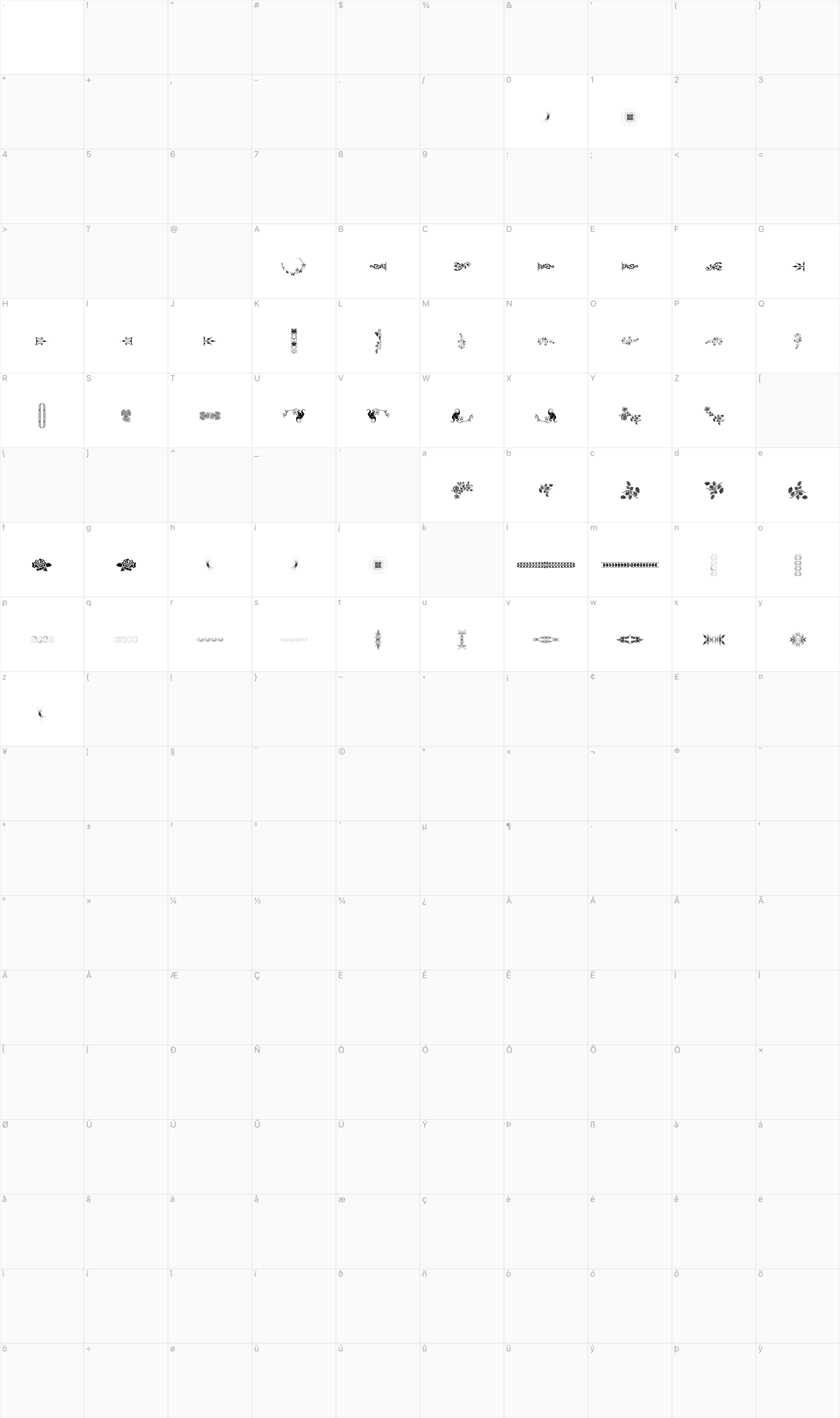 Unpublished Ornaments Two glyph table