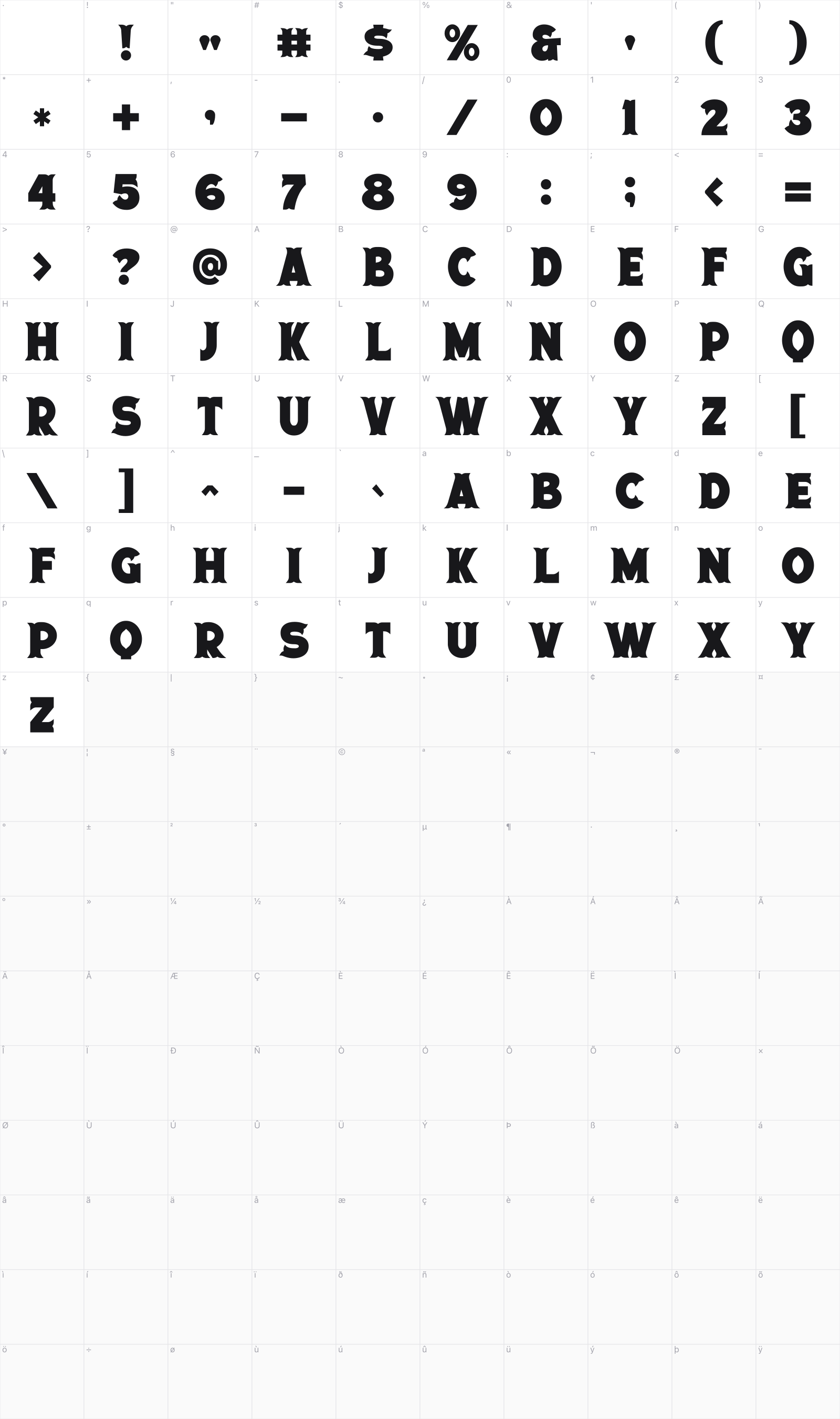 Vermors glyph table