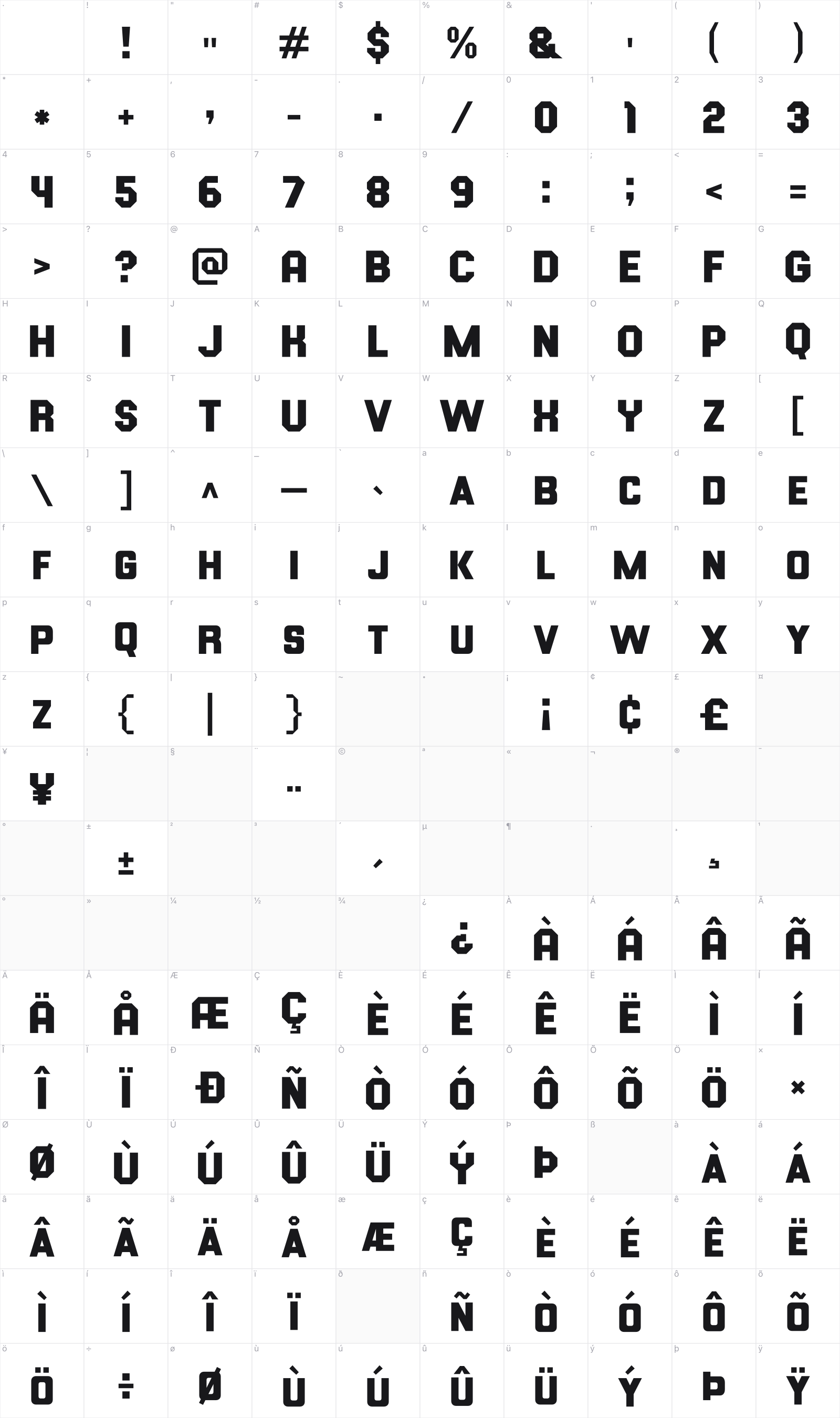 Top One glyph table