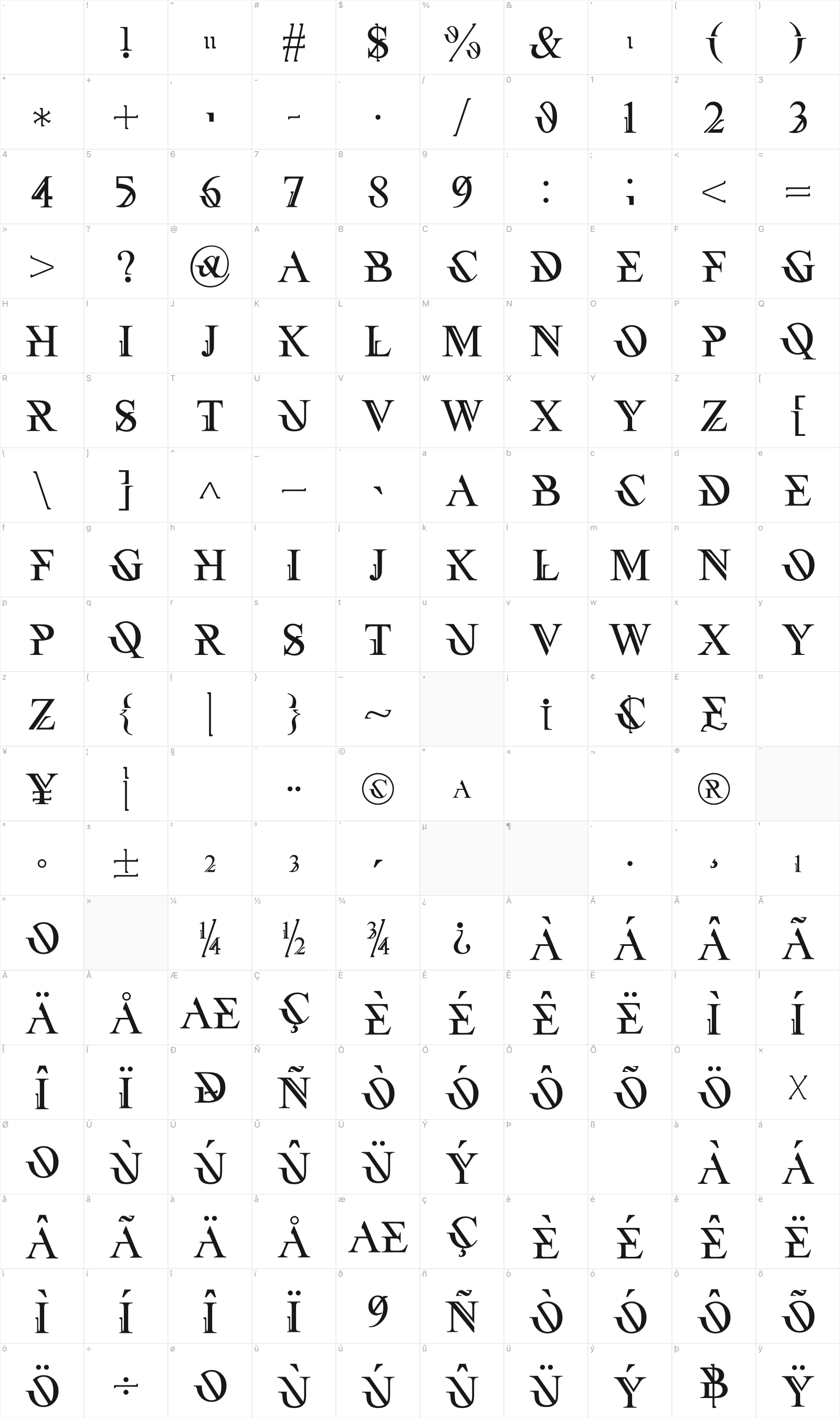 Urban Case glyph table