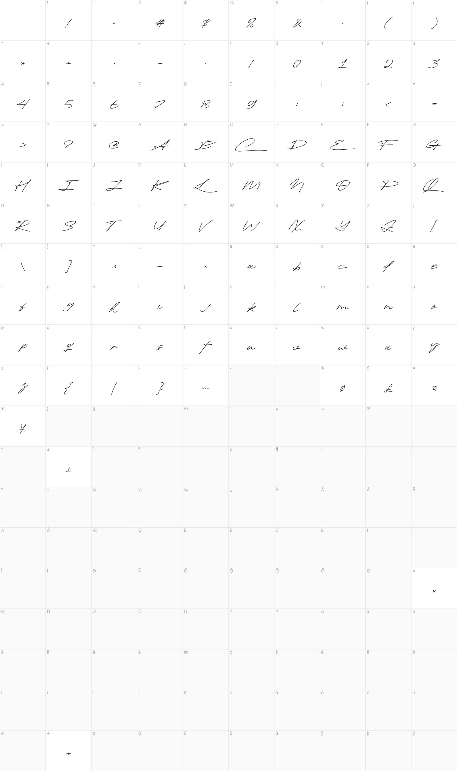 Callheart glyph table