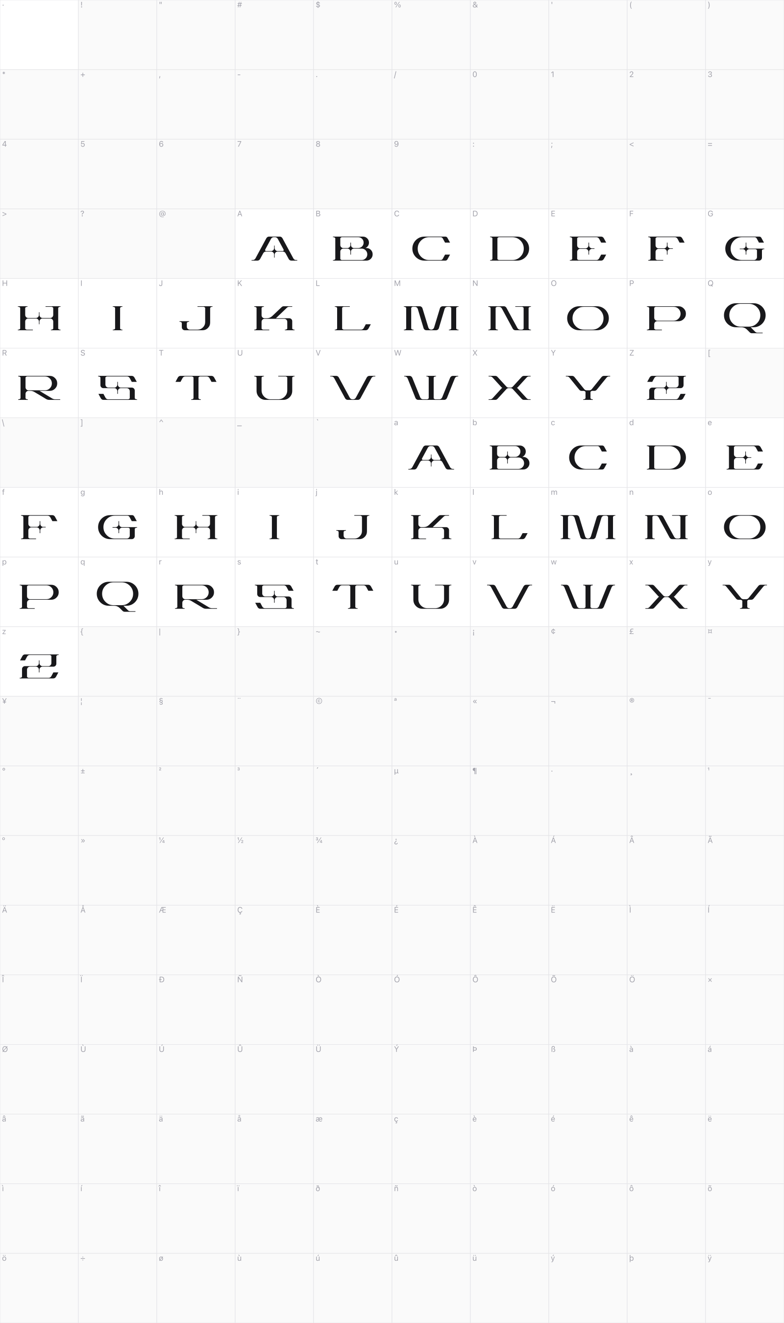 Estoria glyph table