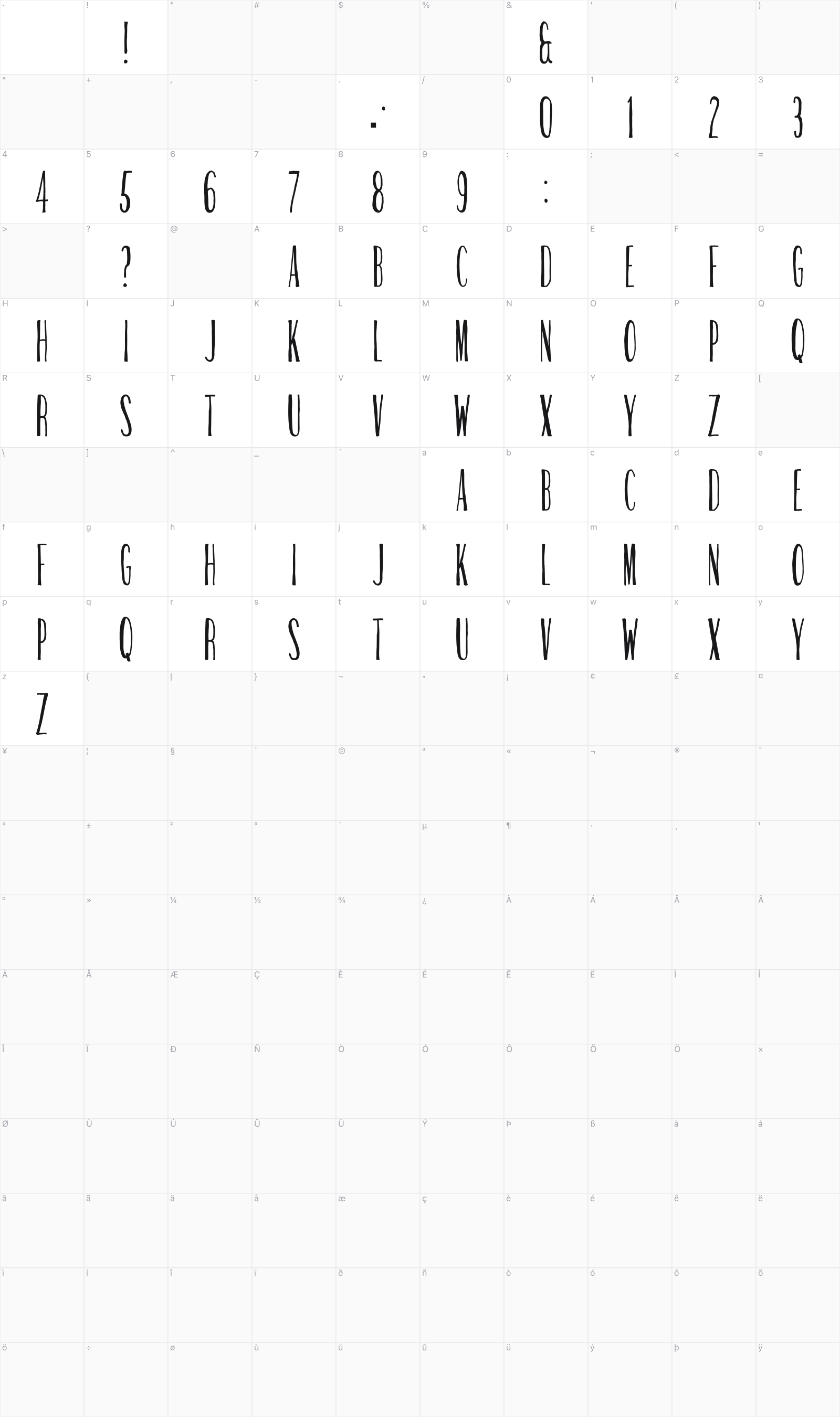 Stem Panini glyph table