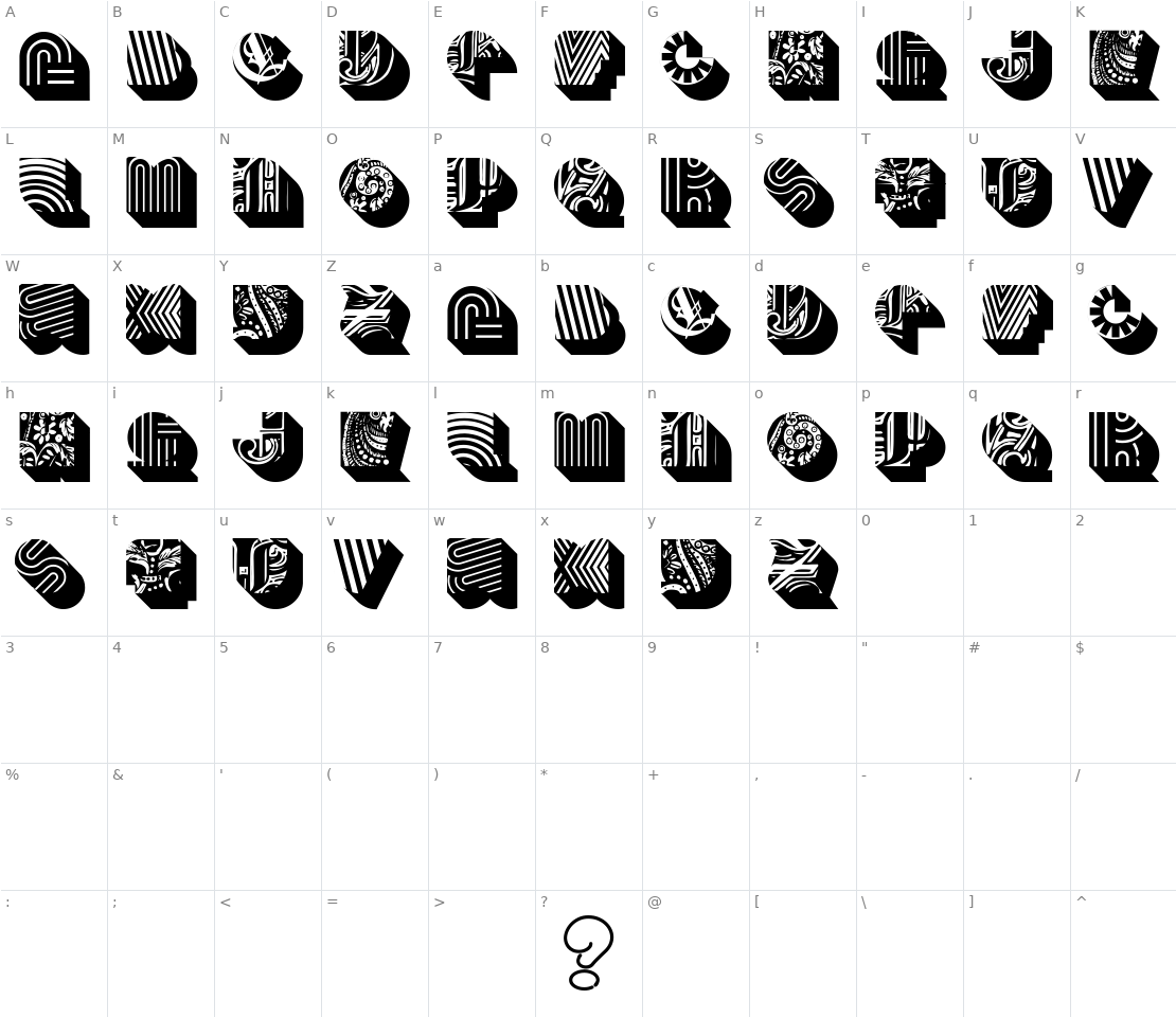 Character set for Bento