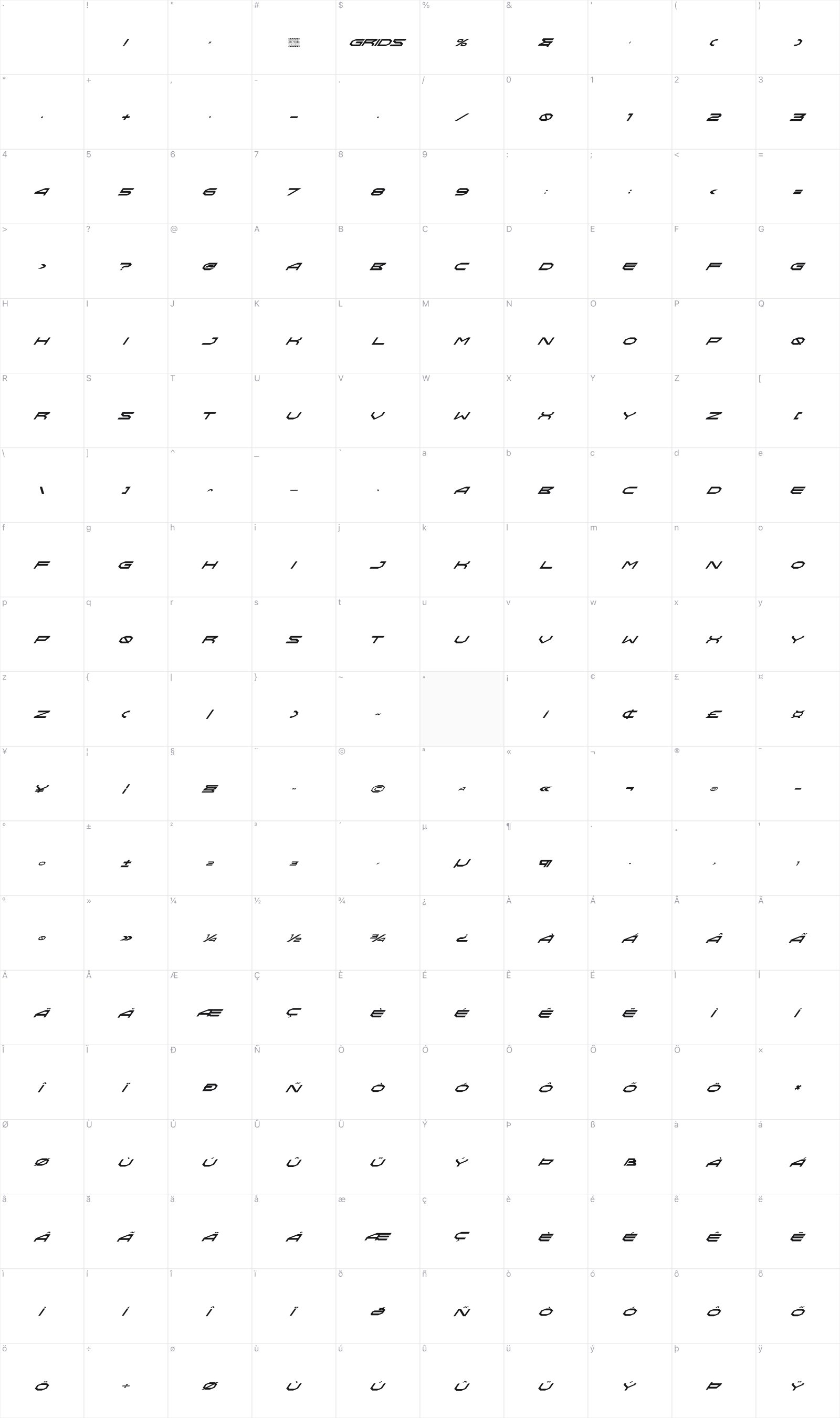 Grids glyph table