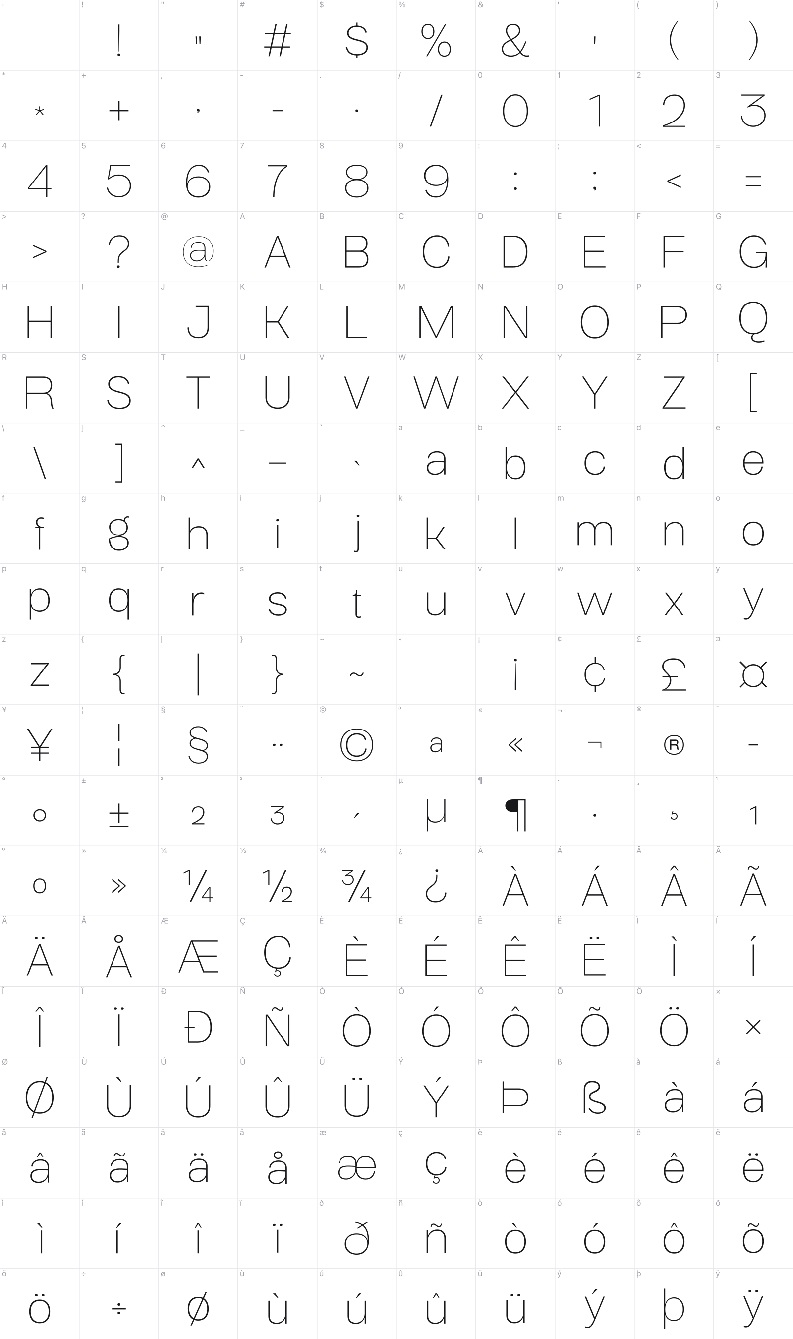 KT Nirma glyph table