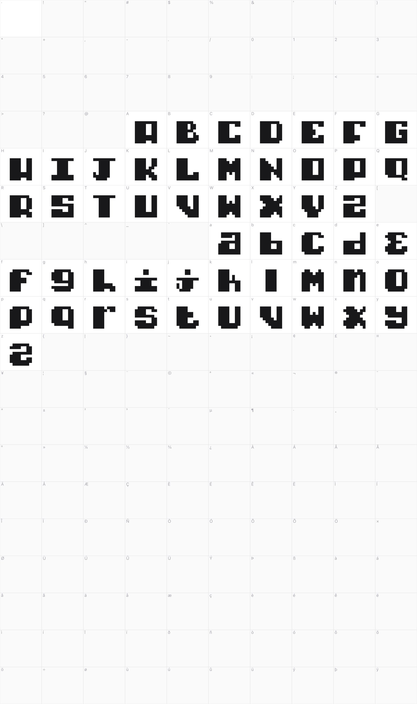 Typo Pixel glyph table