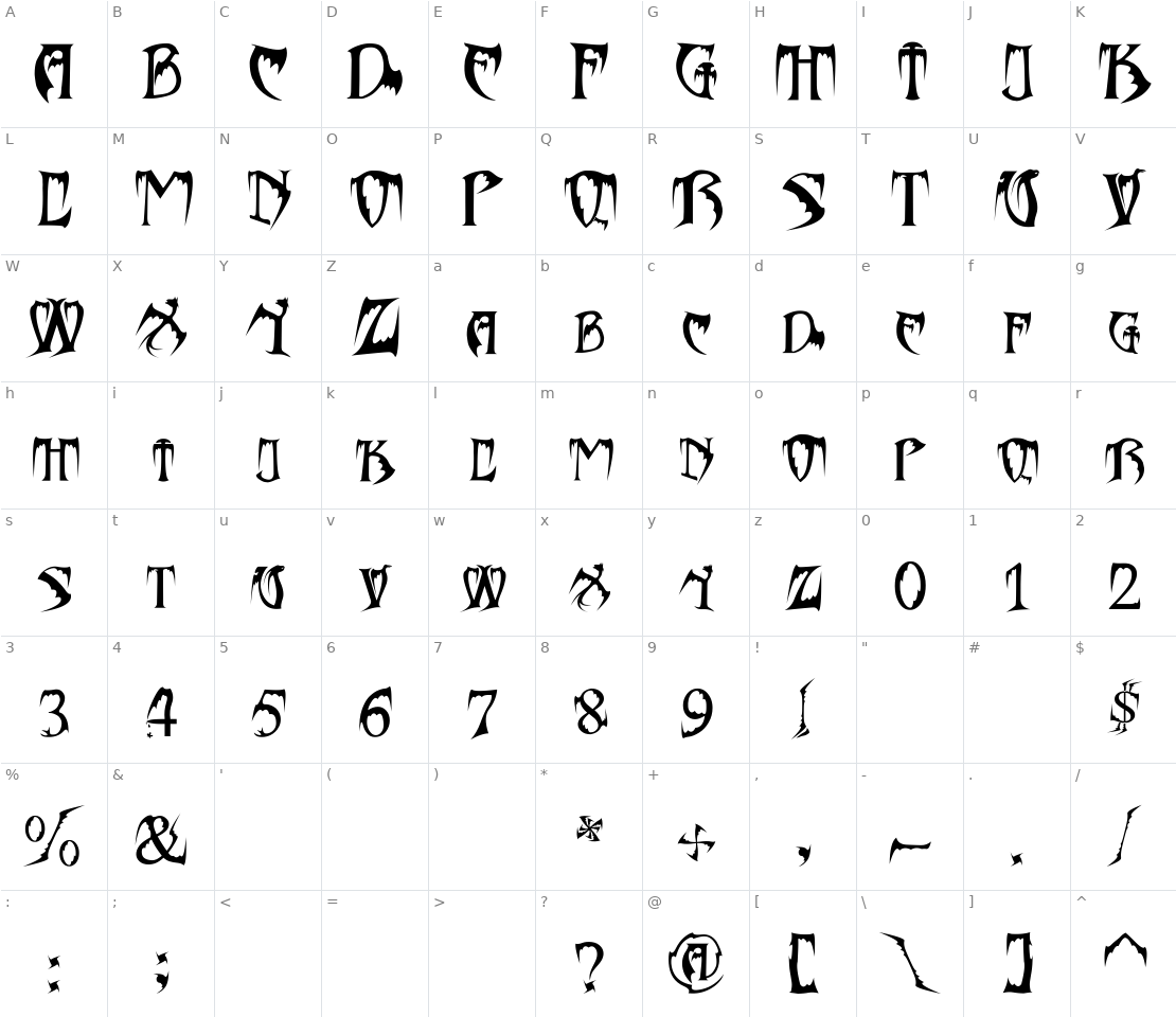 Character set for Bats & Dragons - Abaddon