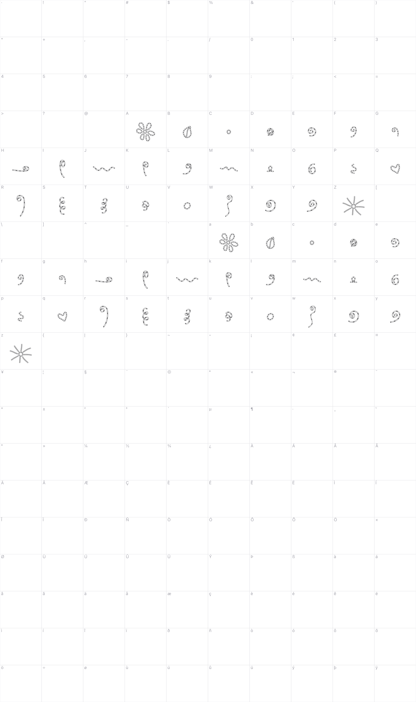 MTF Chunkiedoodle glyph table