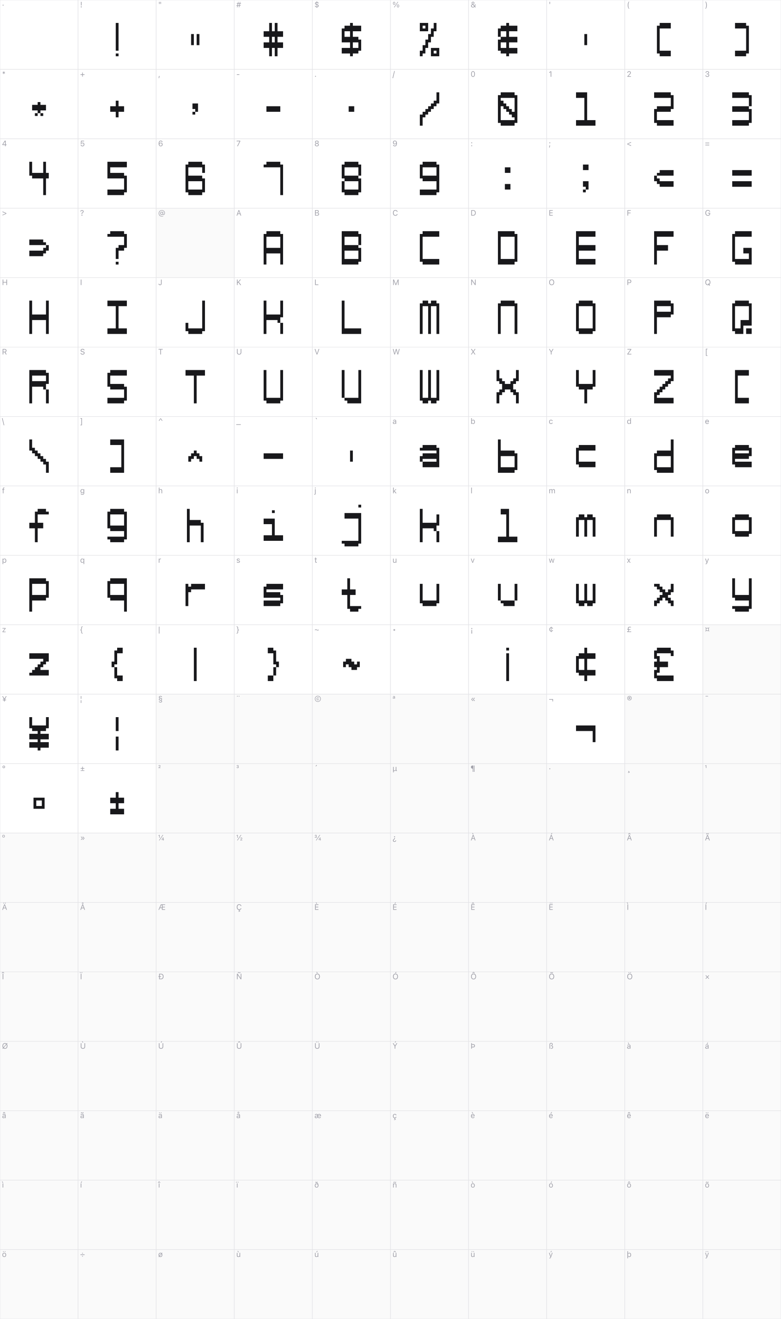 Pixon glyph table