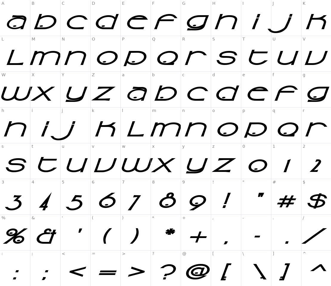 Character set for Sonic Superpowers