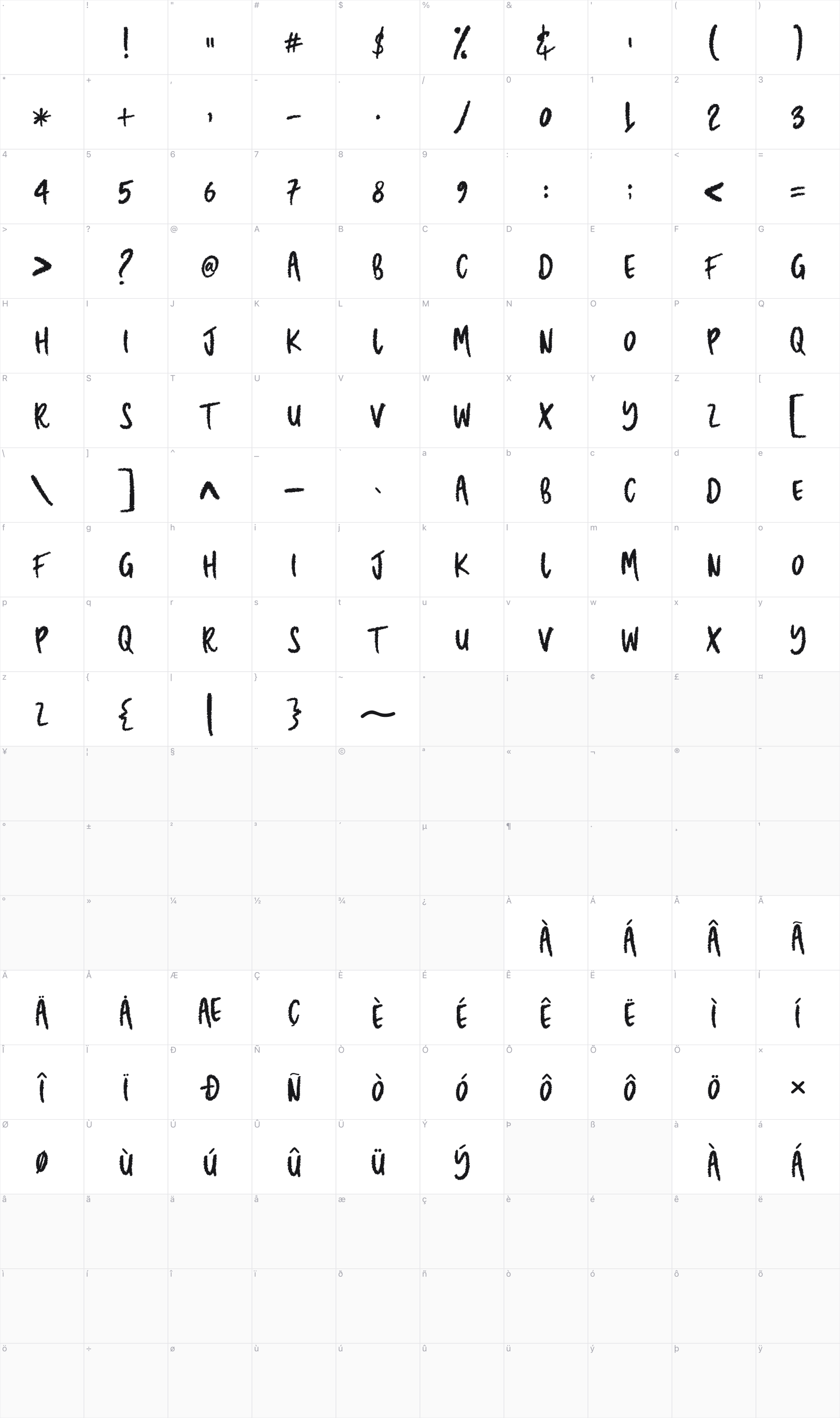 The Hunter glyph table