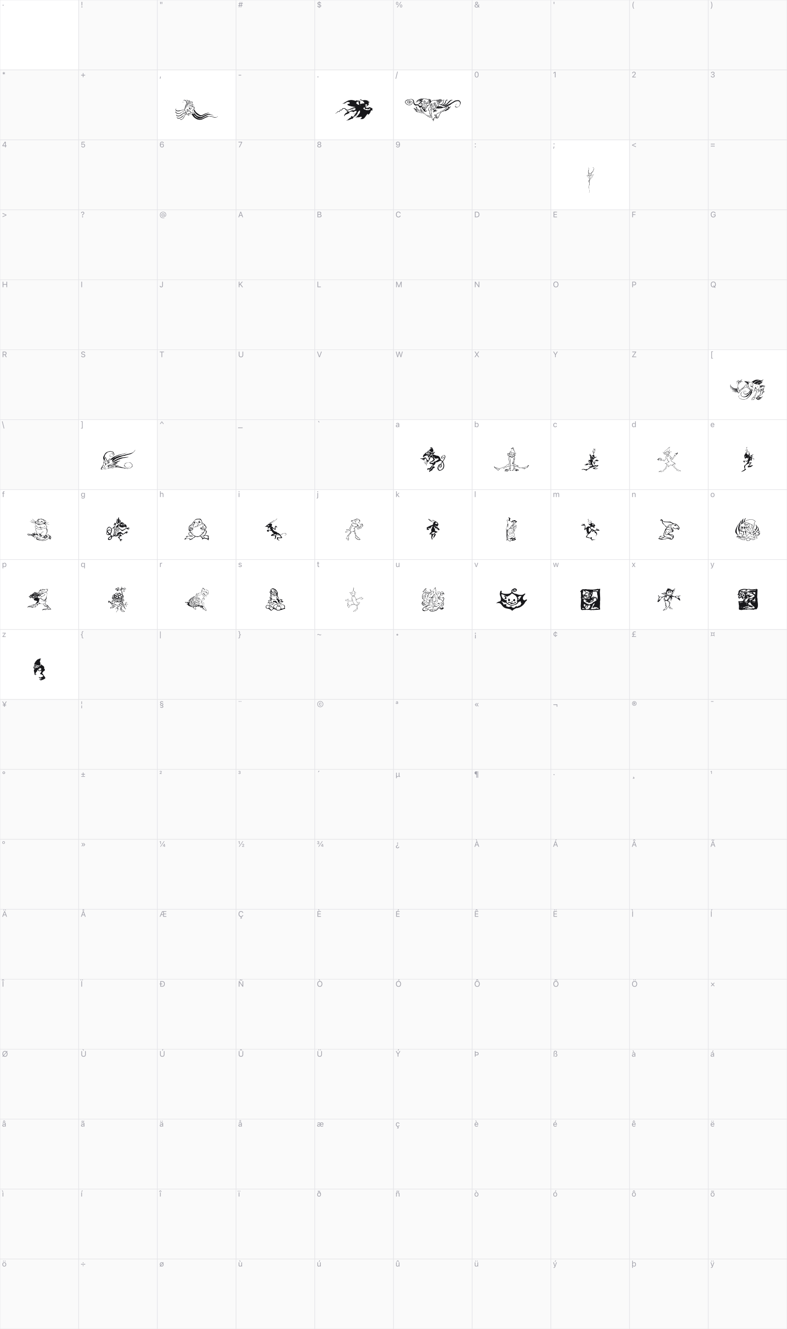 Goblins glyph table
