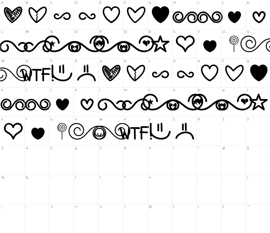 Character set for MF Dings 3