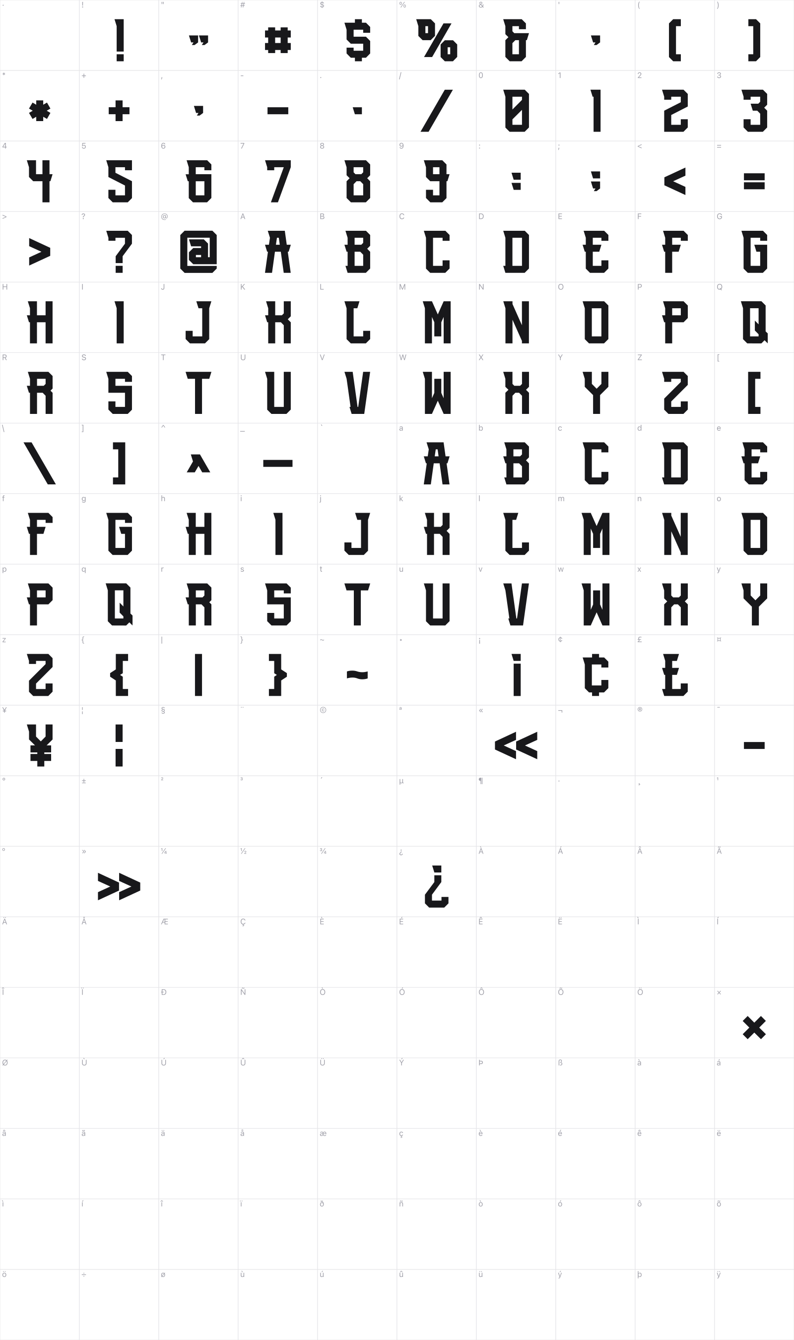 Waruna glyph table