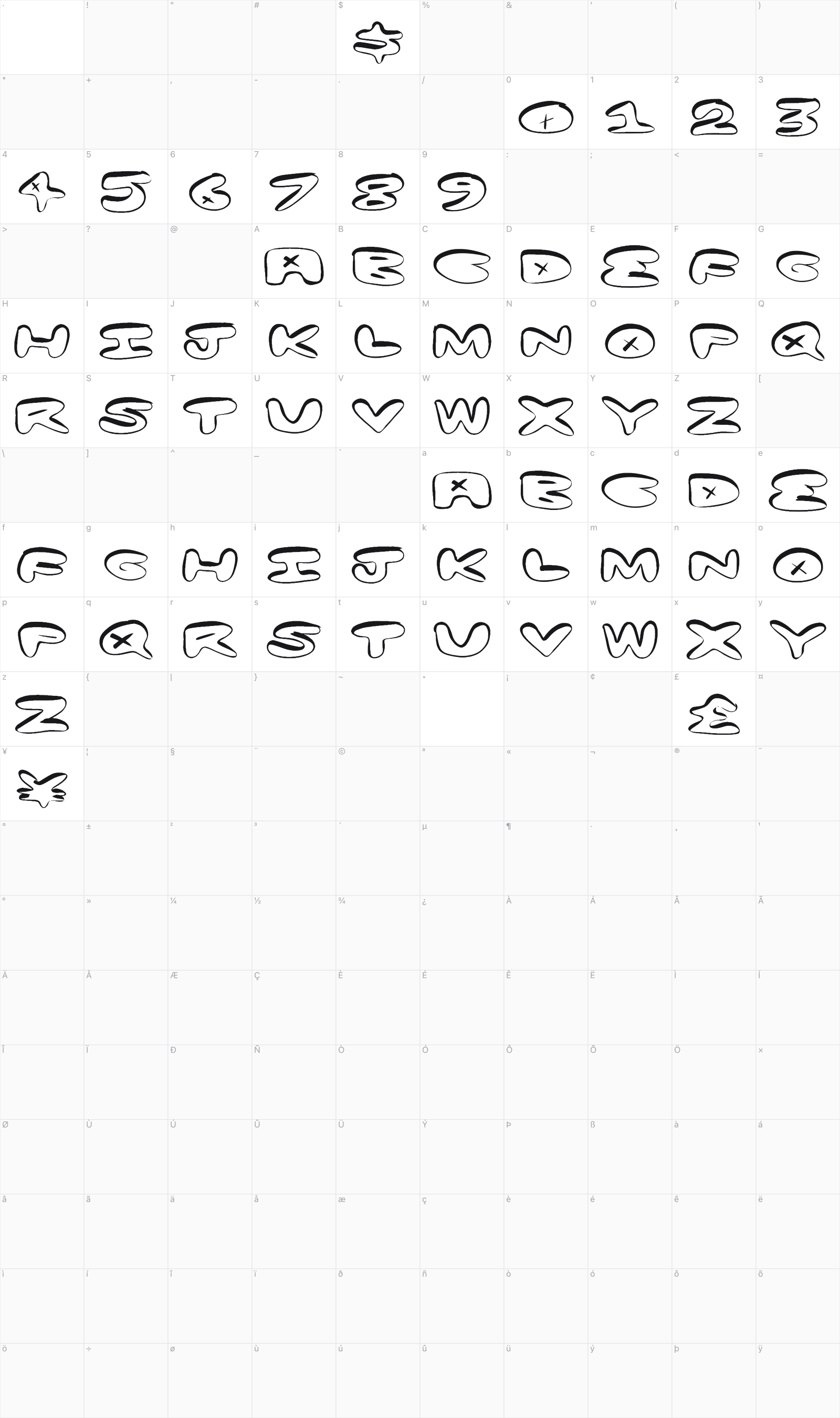 Minus Plus glyph table