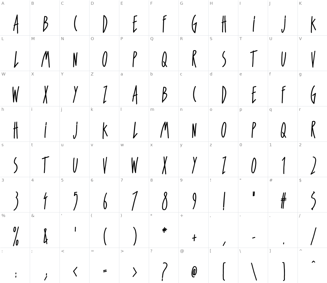 Character set for For Girls Only Bold