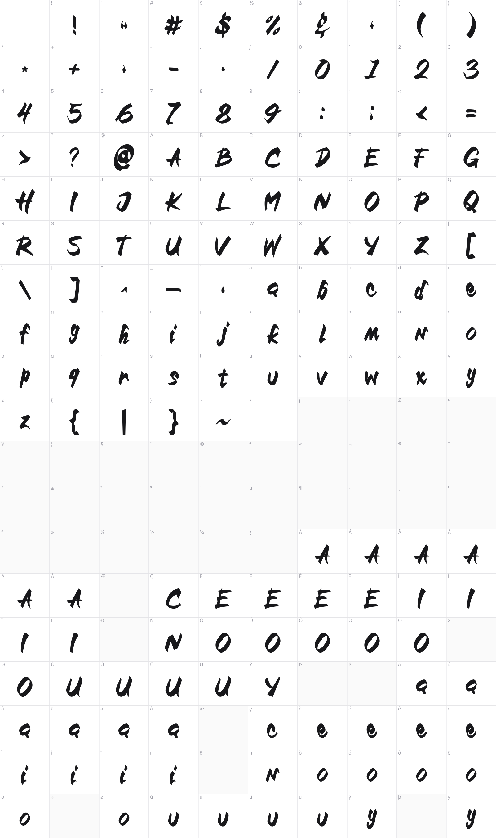 Shocker Tide glyph table