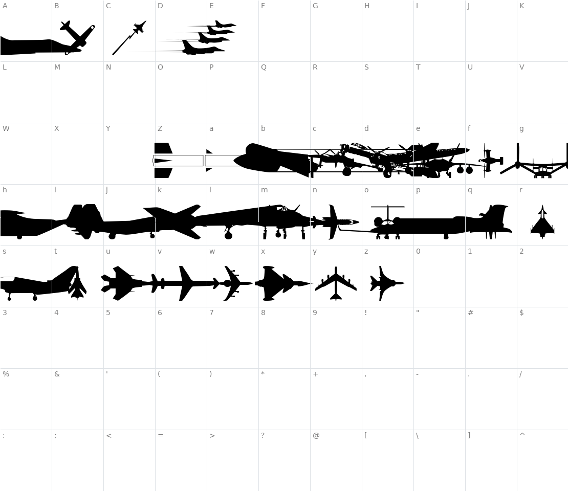 Character set for WM Military 1