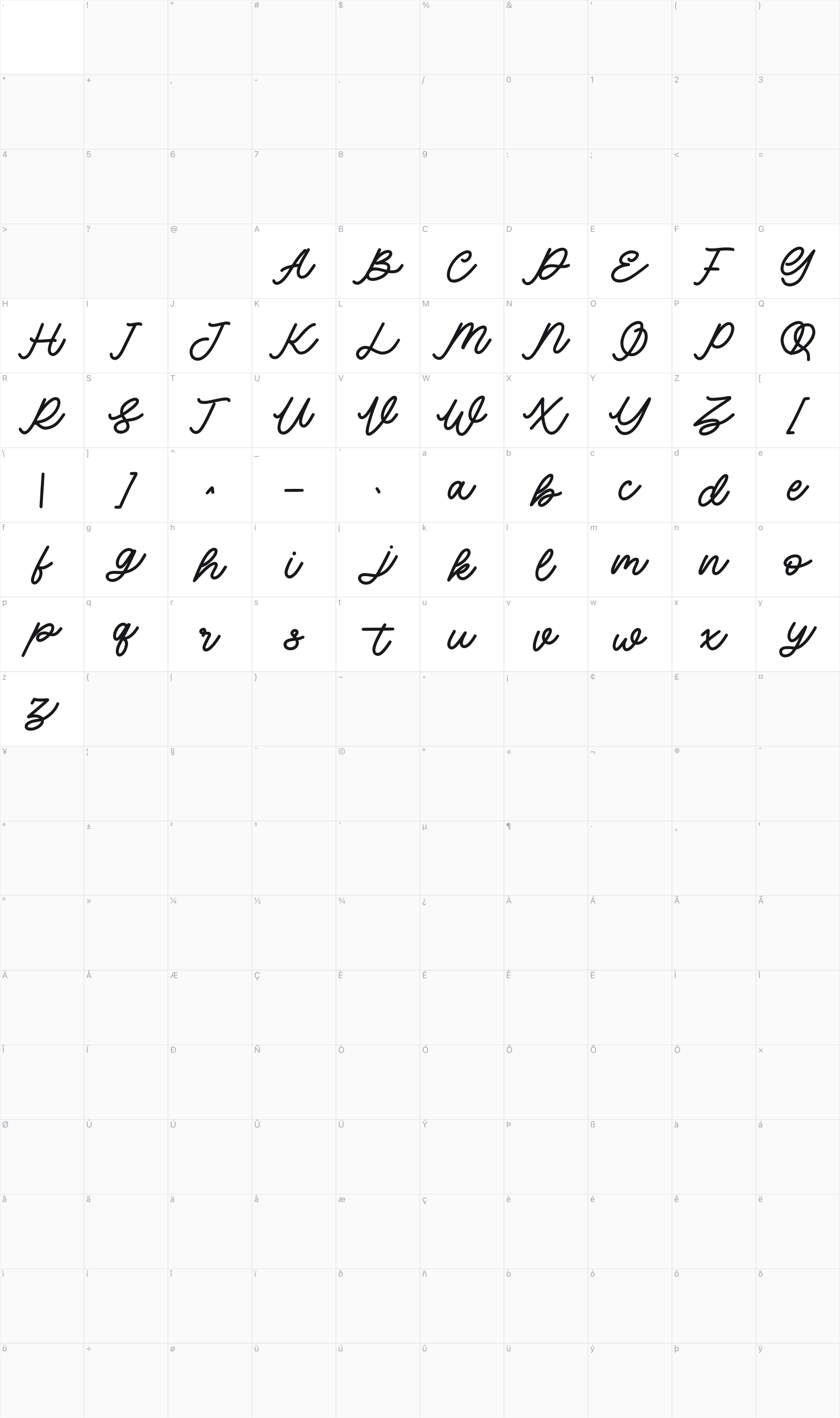 Blufcrowds glyph table