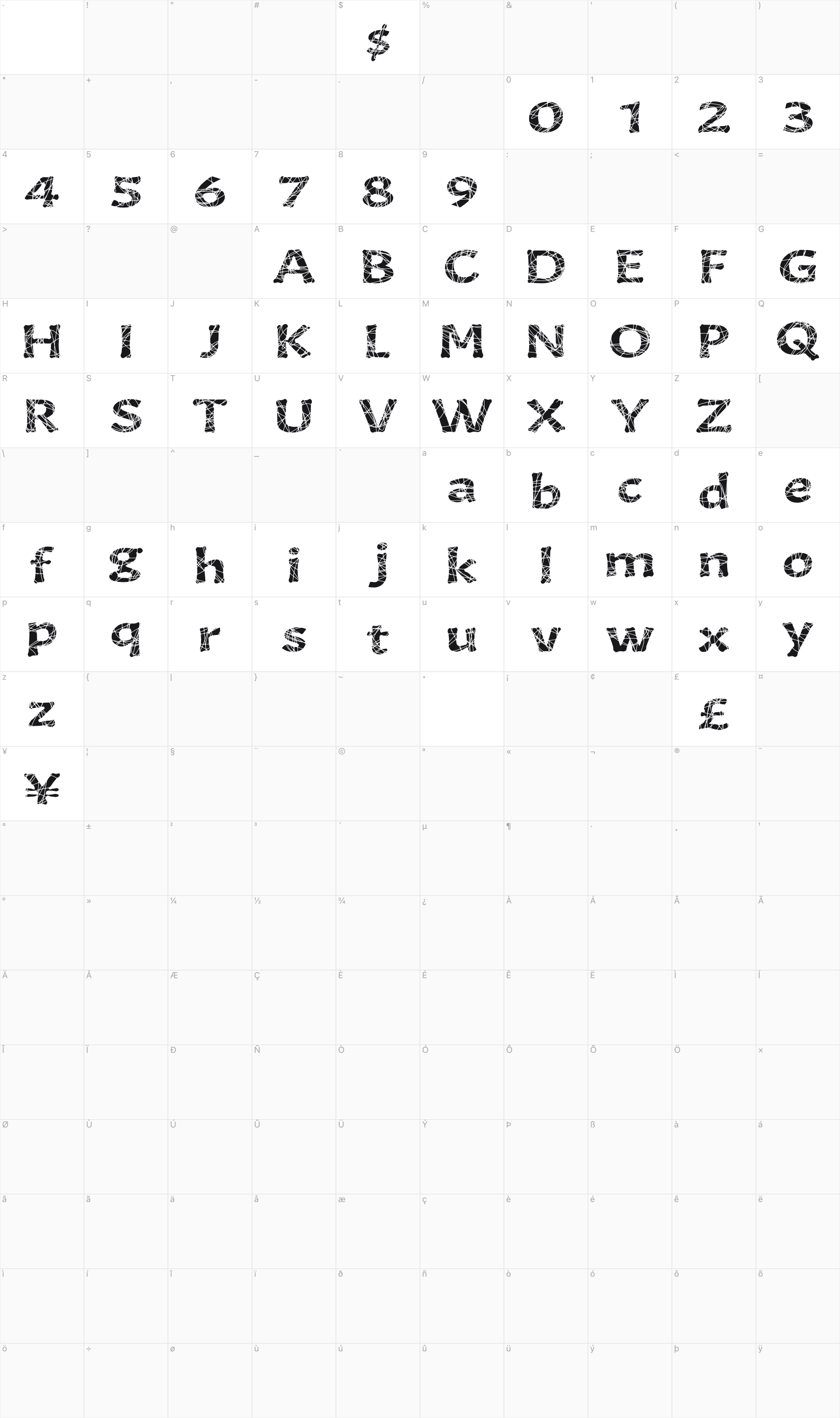 Gourmet King glyph table