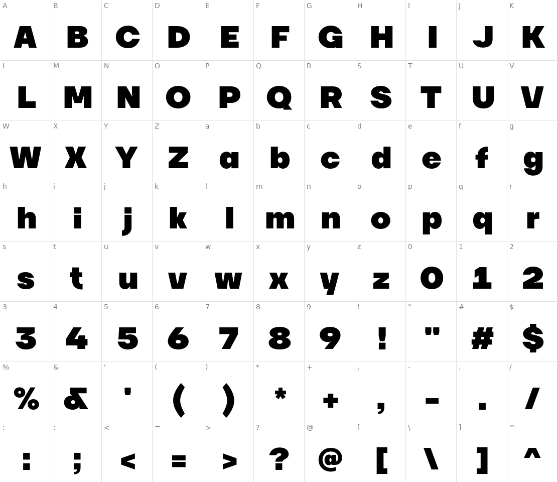 Character set for Willump