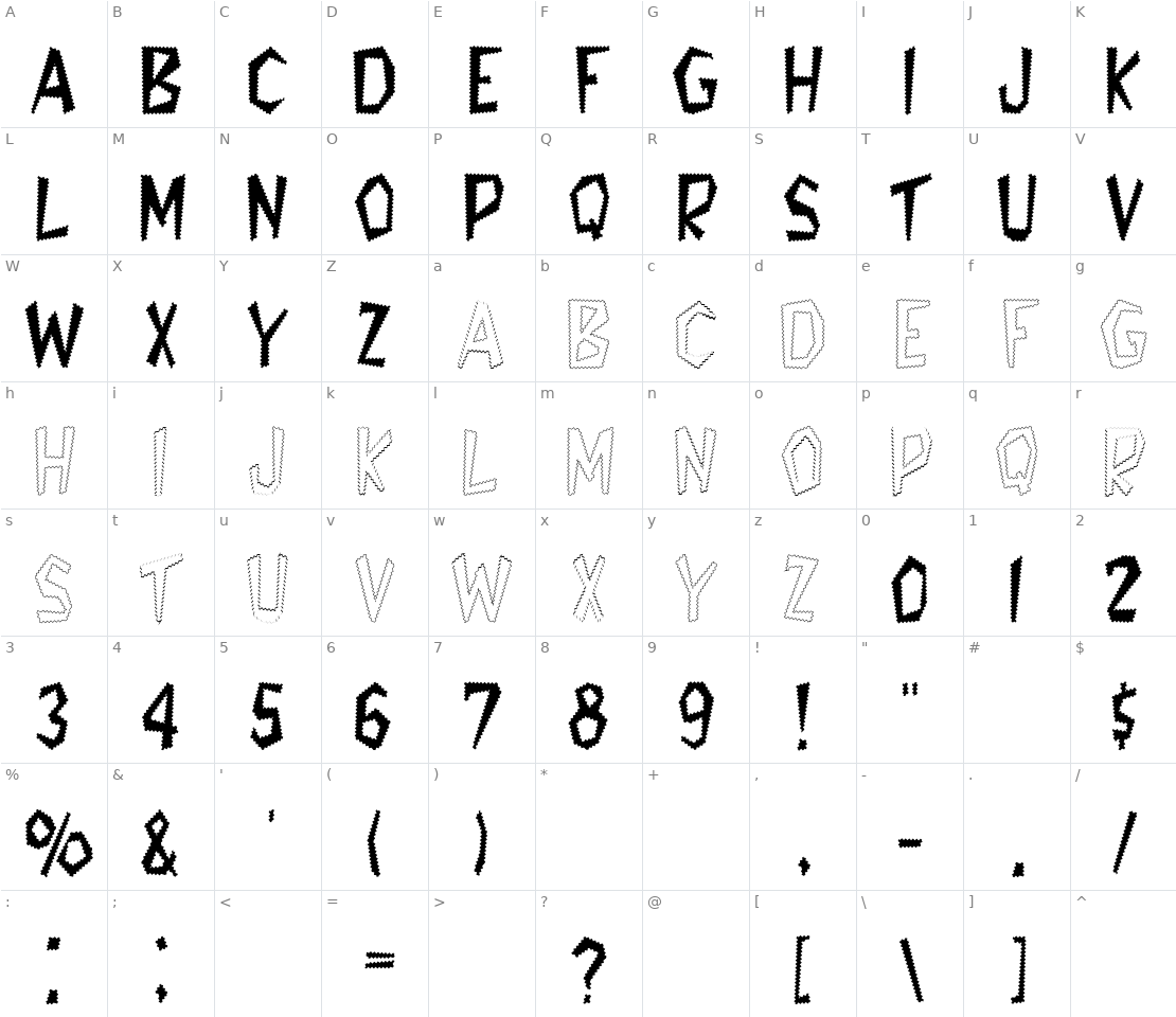 Character set for Tappys