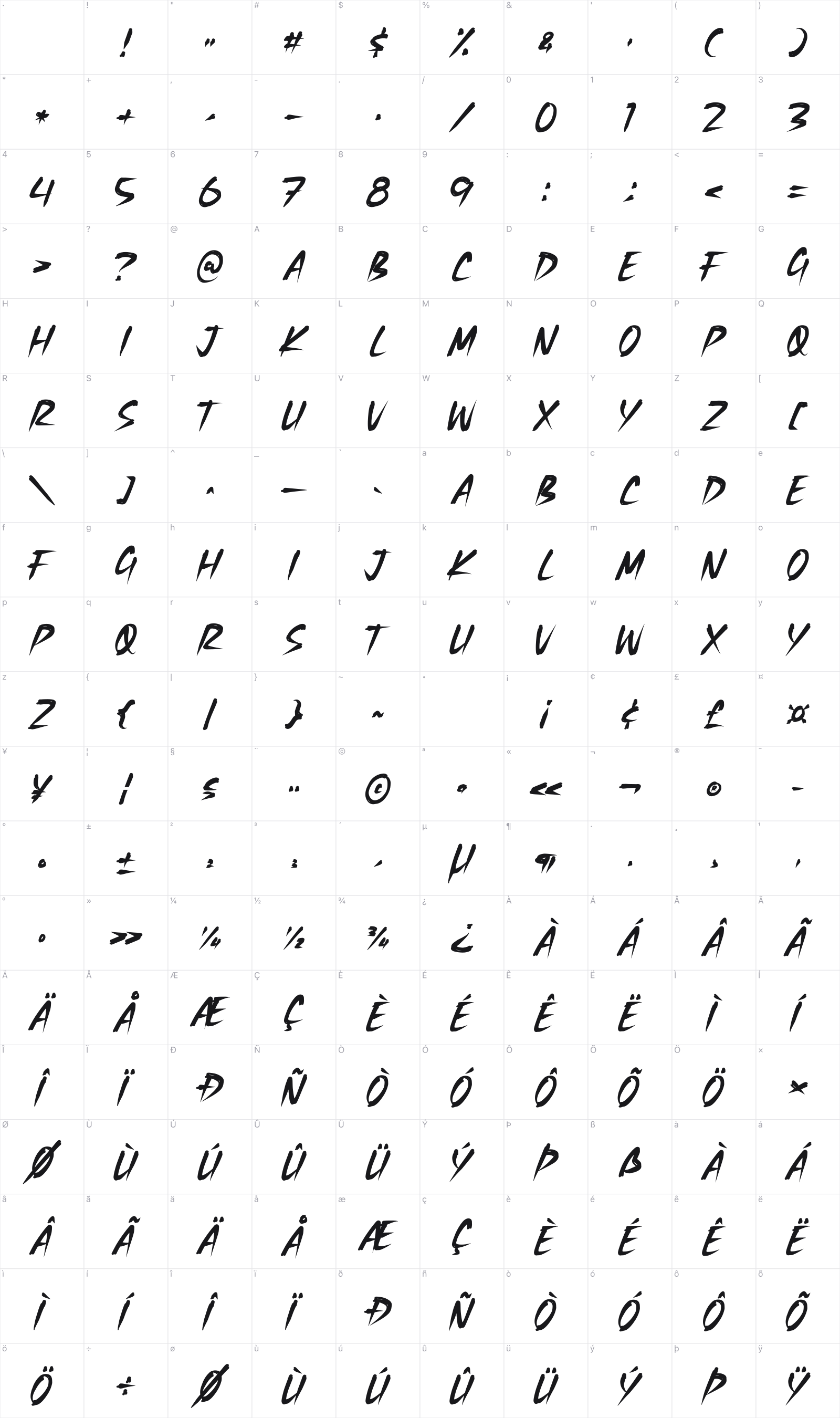 Duft Lacks glyph table