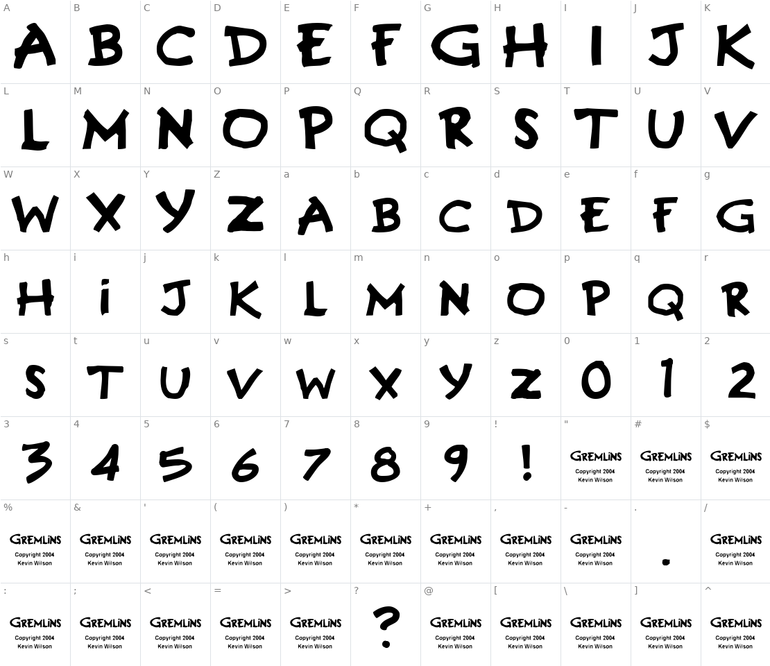 Character set for Gremlins