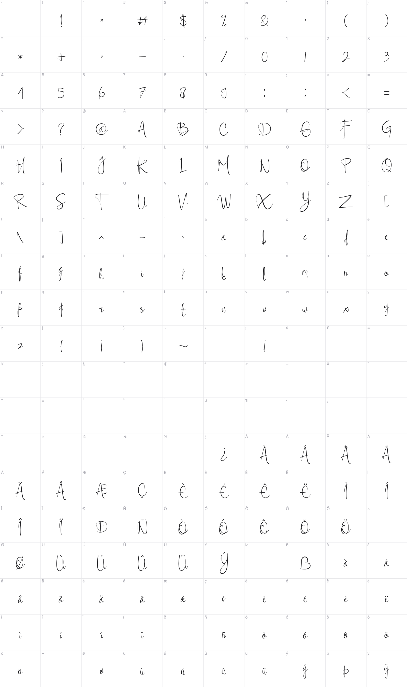 Ellyshabeth glyph table