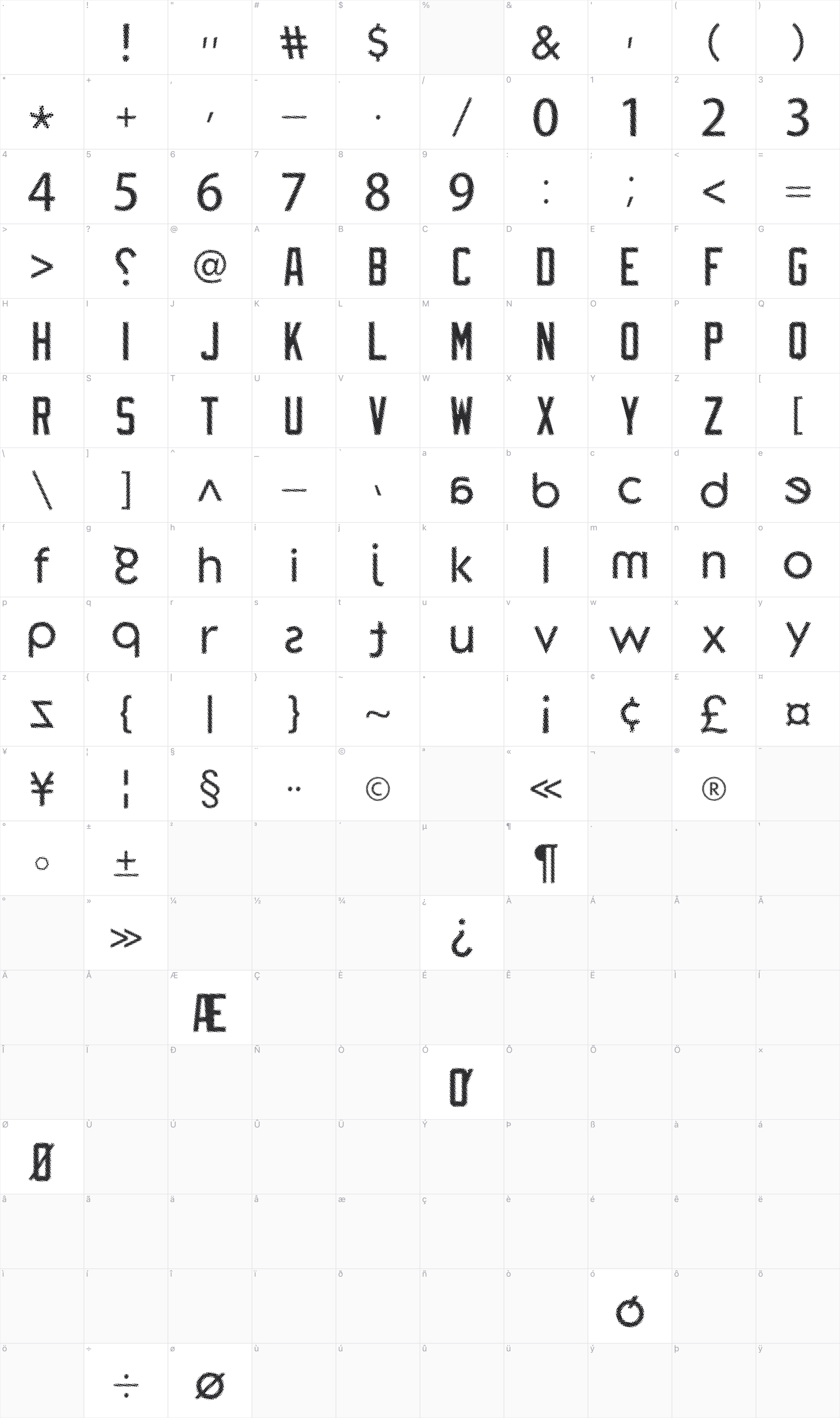 Piegusq glyph table