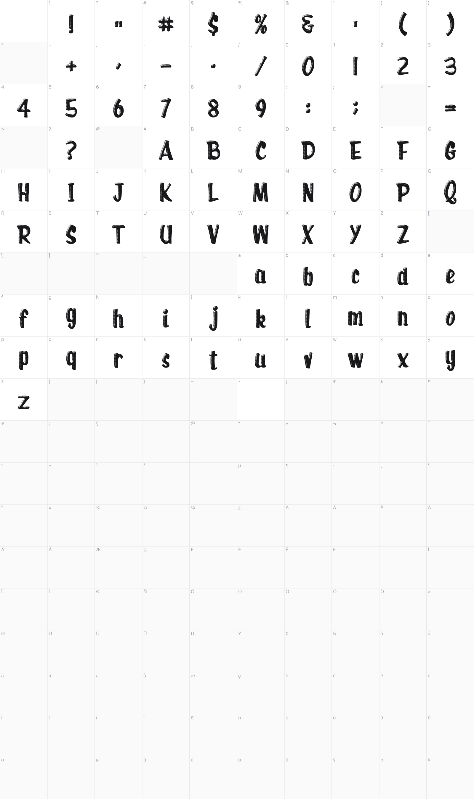 Retro Shine glyph table